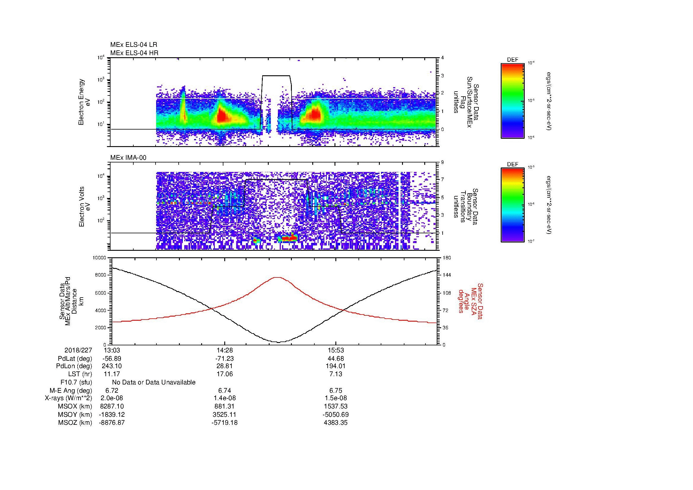 SurveyImages/MAVBS_MExion_2018227_1303_2018227_1711_B_Quicklook_ELS04_IMA00.gif