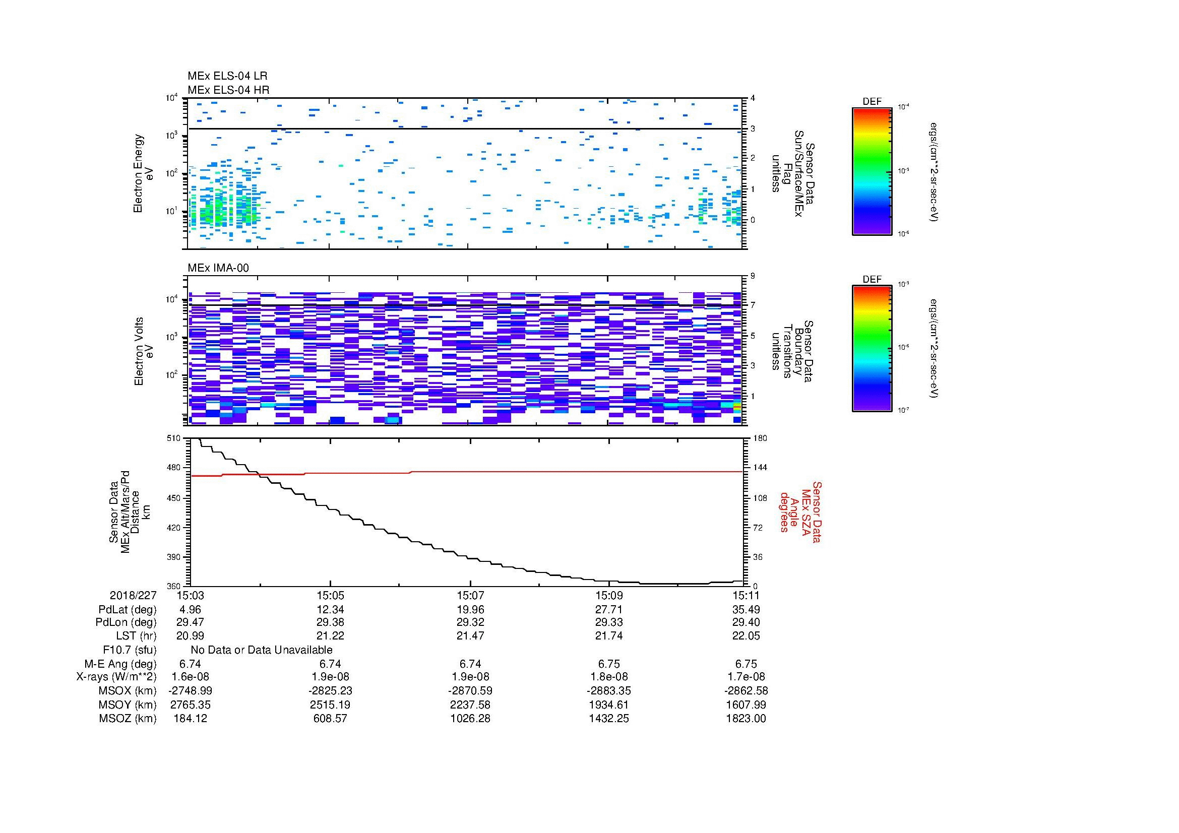 SurveyImages/MAVBS_MExion_2018227_1503_2018227_1511_C_Quicklook_ELS04_IMA00.gif