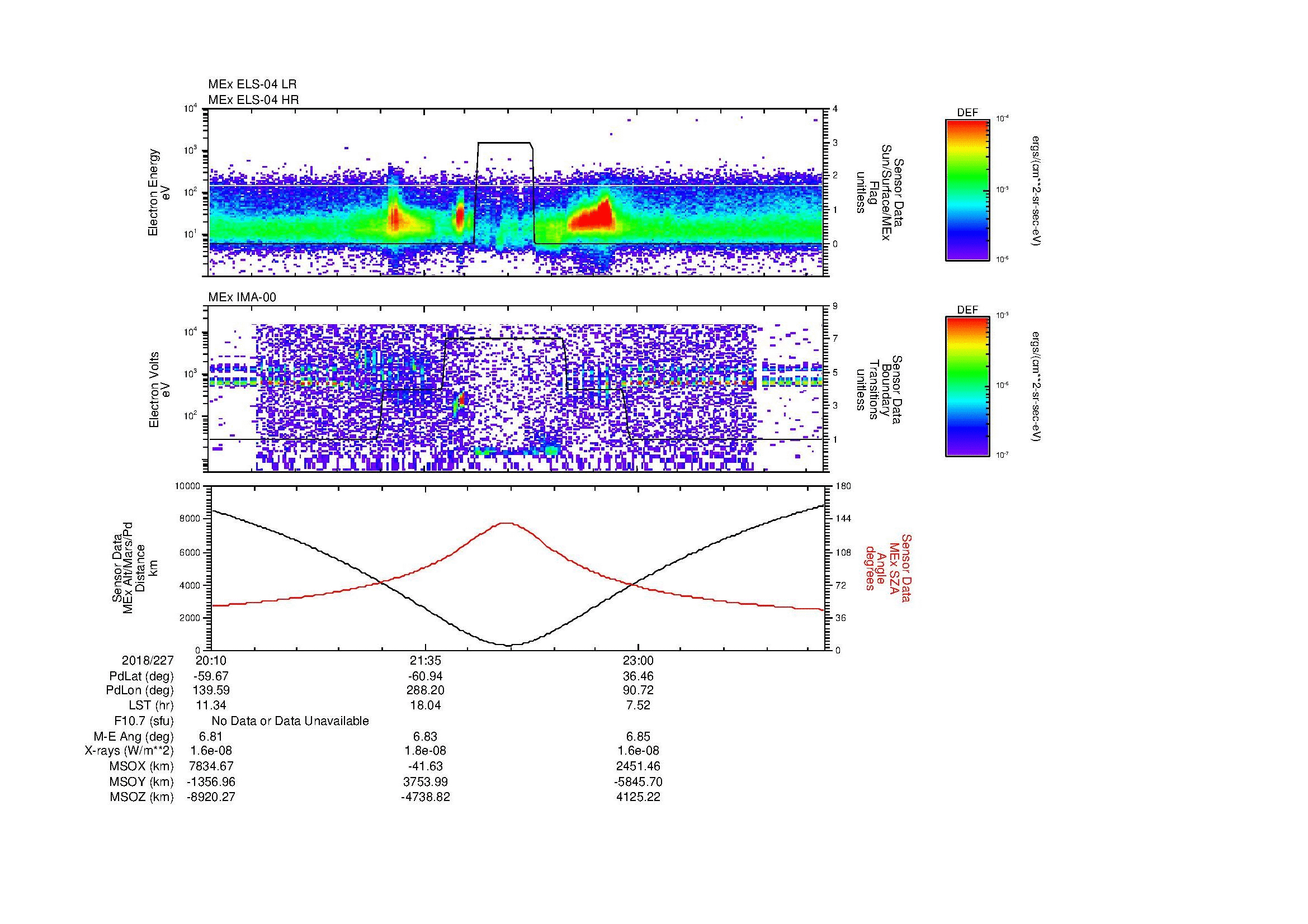SurveyImages/MAVBS_MExion_2018227_2010_2018228_0016_B_Quicklook_ELS04_IMA00.gif