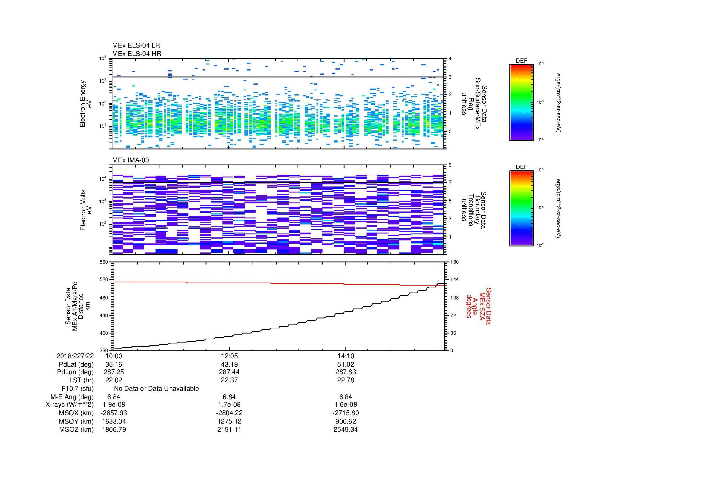 SurveyImages/MAVBS_MExion_2018227_2210_2018227_2216_C_Quicklook_ELS04_IMA00.gif