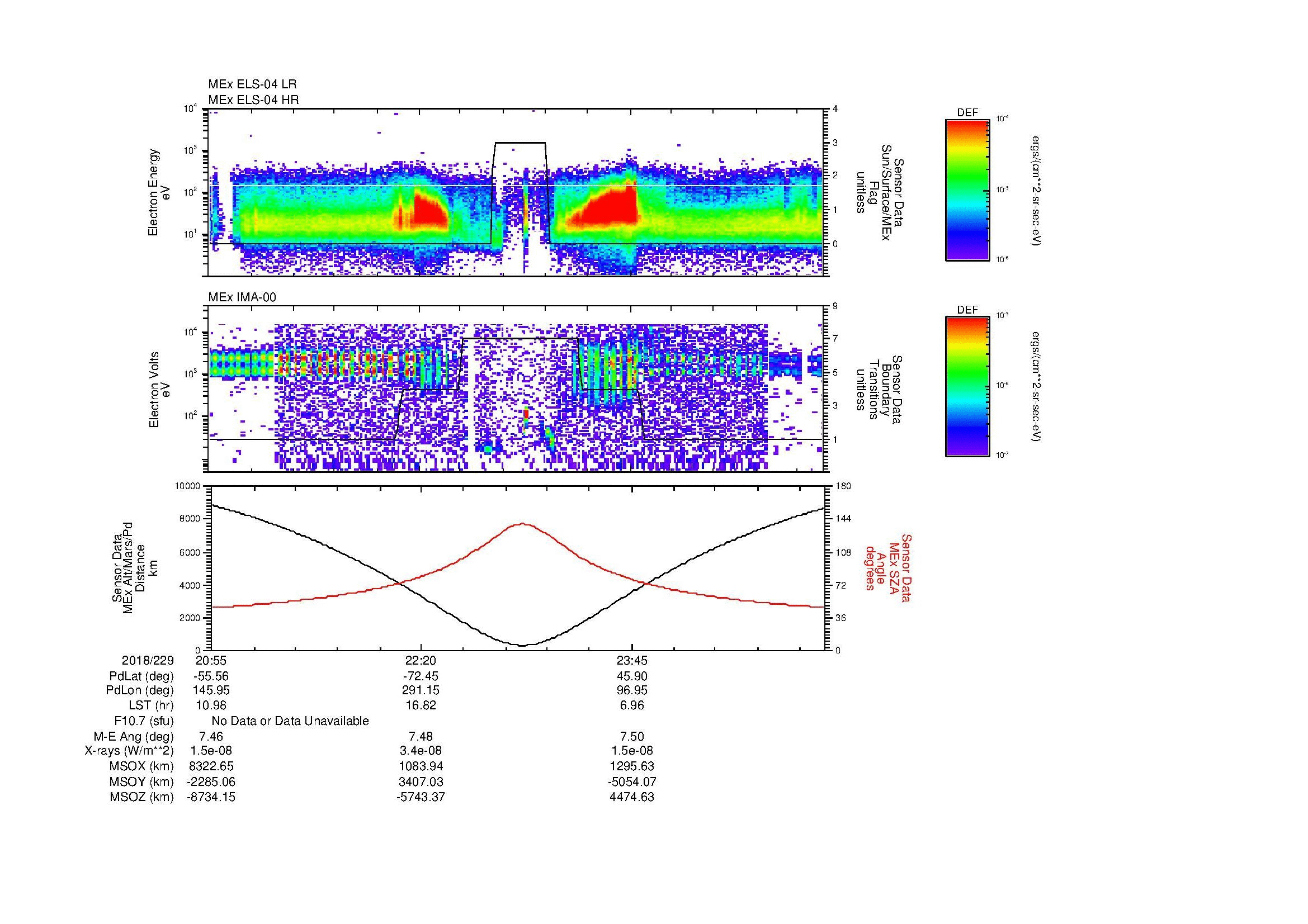 SurveyImages/MAVBS_MExion_2018229_2055_2018230_0105_B_Quicklook_ELS04_IMA00.gif