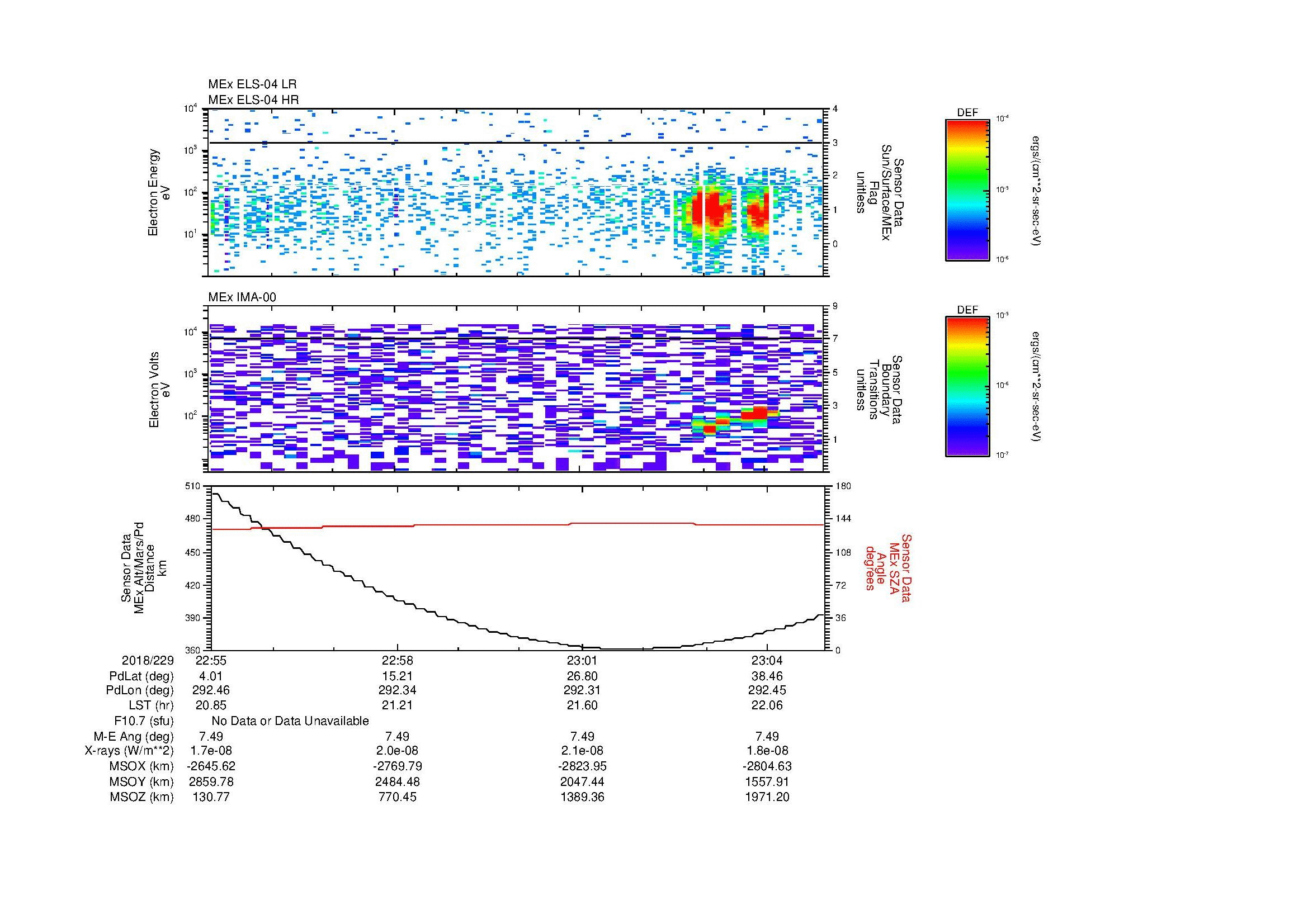 SurveyImages/MAVBS_MExion_2018229_2255_2018229_2305_C_Quicklook_ELS04_IMA00.gif