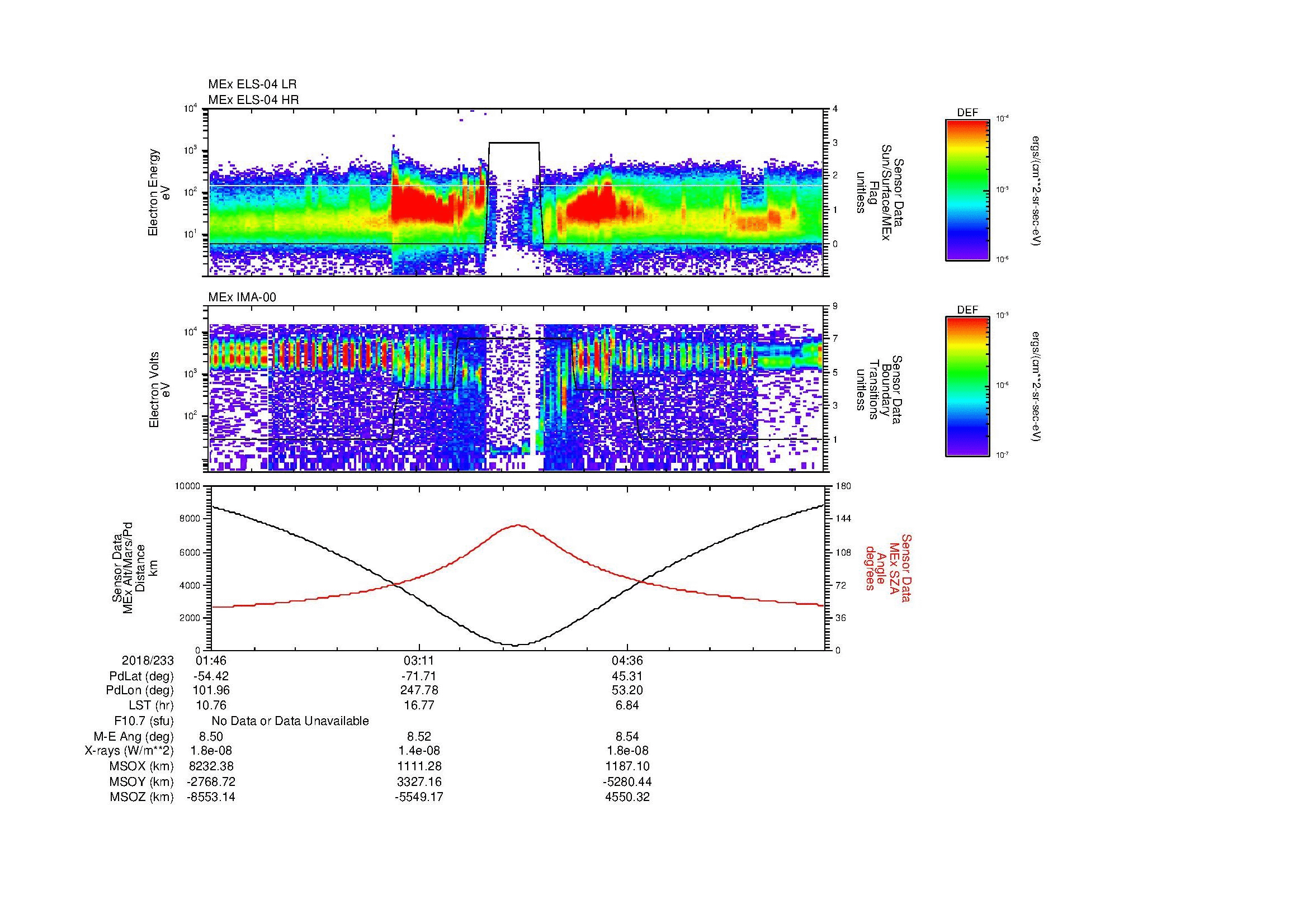 SurveyImages/MAVBS_MExion_2018233_0146_2018233_0558_B_Quicklook_ELS04_IMA00.gif