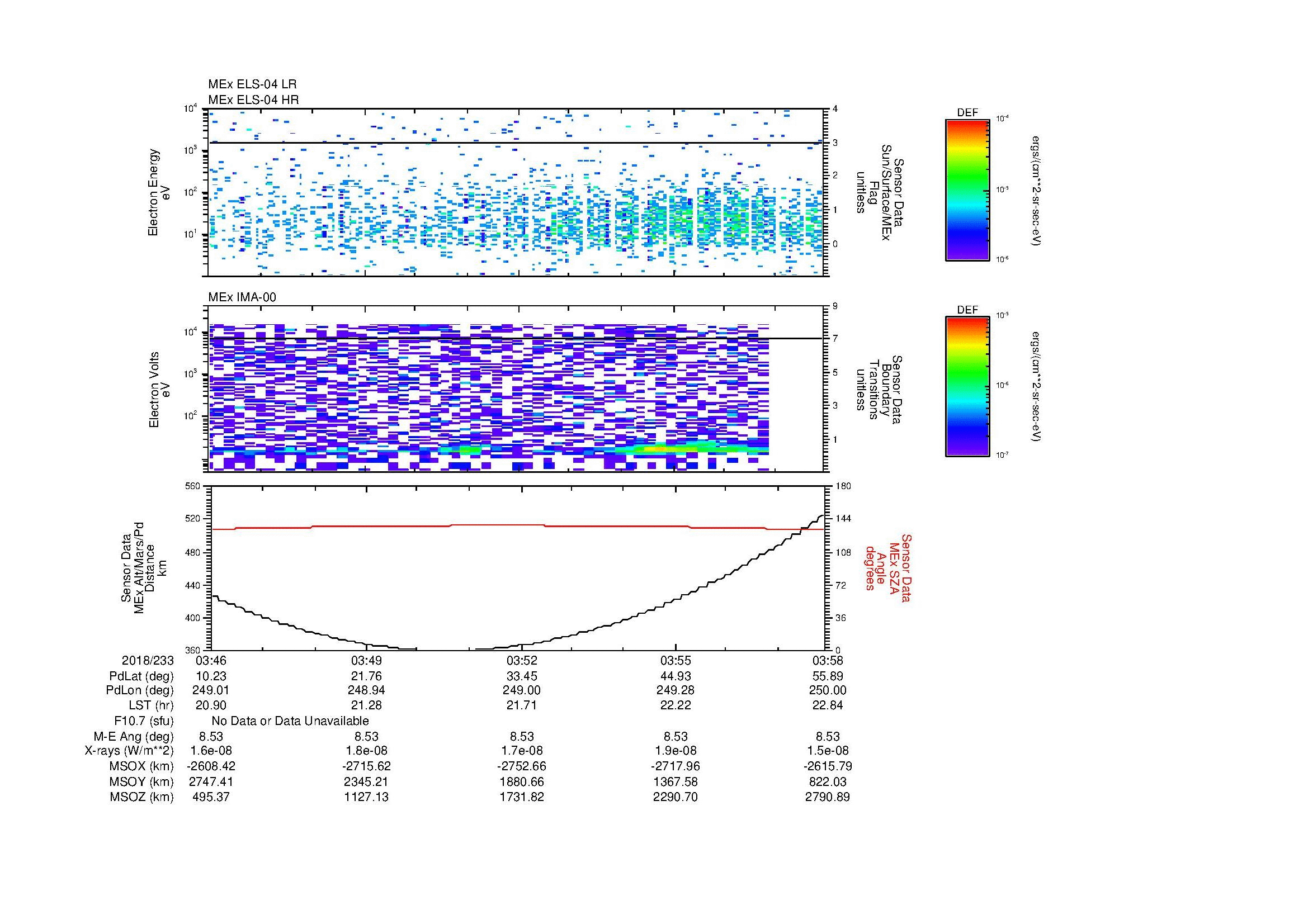 SurveyImages/MAVBS_MExion_2018233_0346_2018233_0358_C_Quicklook_ELS04_IMA00.gif