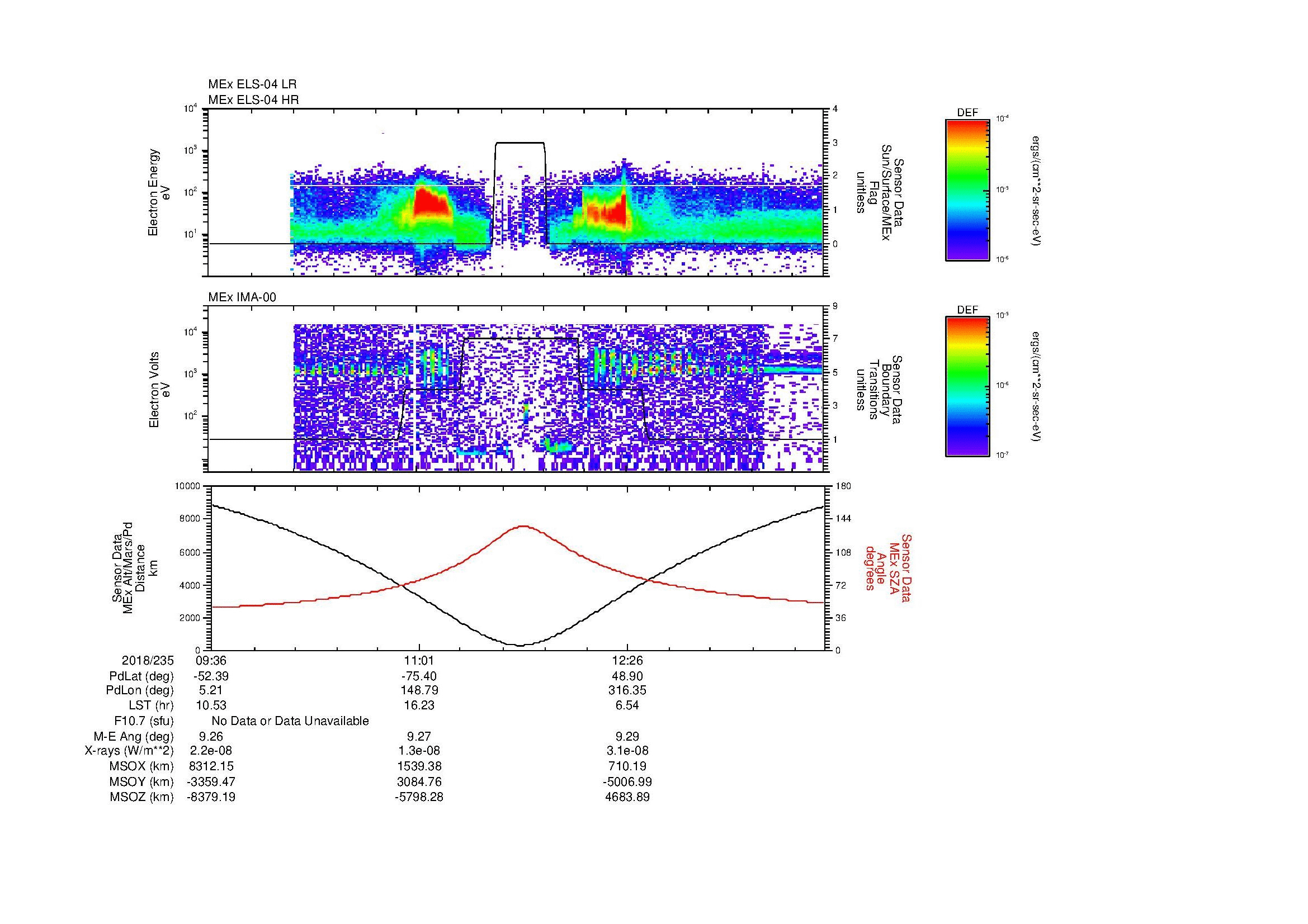 SurveyImages/MAVBS_MExion_2018235_0936_2018235_1348_B_Quicklook_ELS04_IMA00.gif