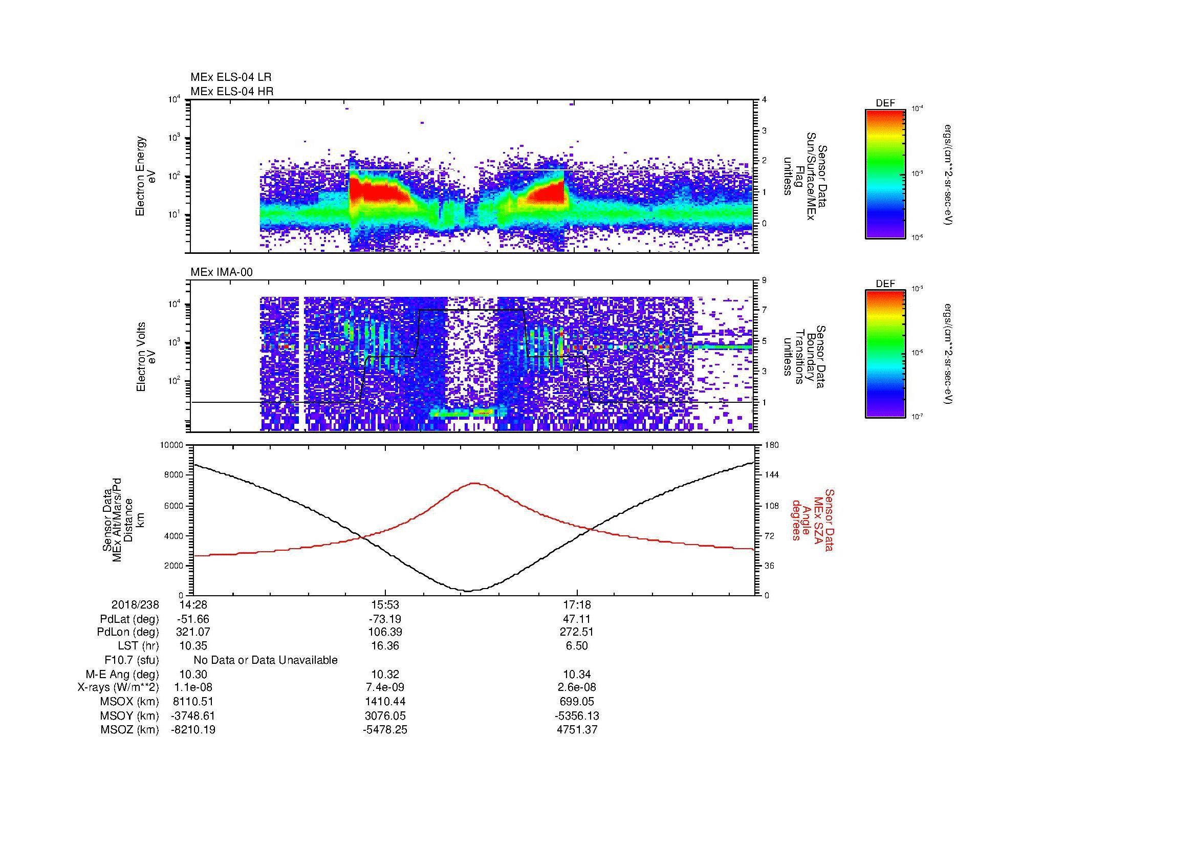 SurveyImages/MAVBS_MExion_2018238_1428_2018238_1839_B_Quicklook_ELS04_IMA00.gif