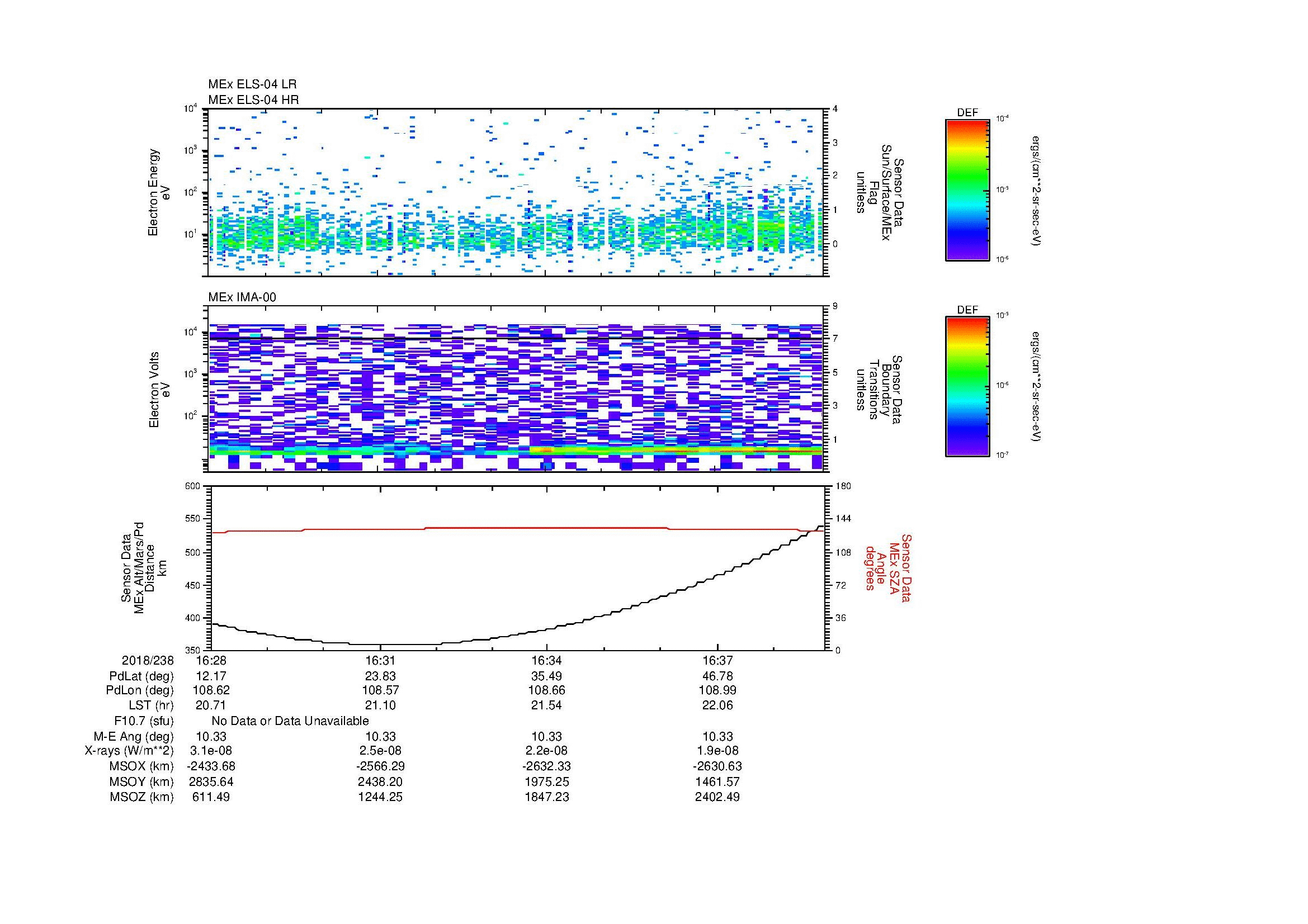 SurveyImages/MAVBS_MExion_2018238_1628_2018238_1639_C_Quicklook_ELS04_IMA00.gif