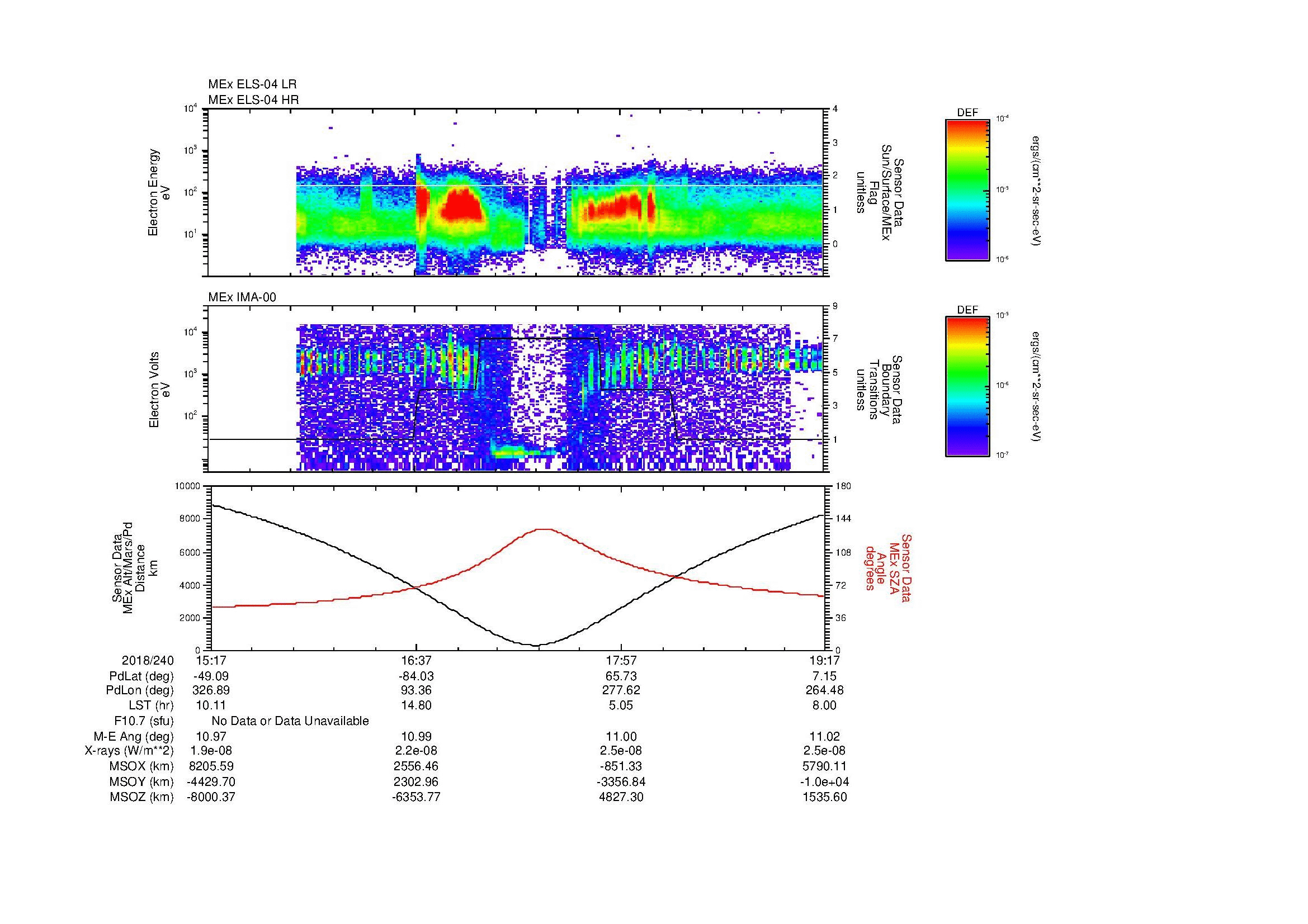 SurveyImages/MAVBS_MExion_2018240_1517_2018240_1918_B_Quicklook_ELS04_IMA00.gif