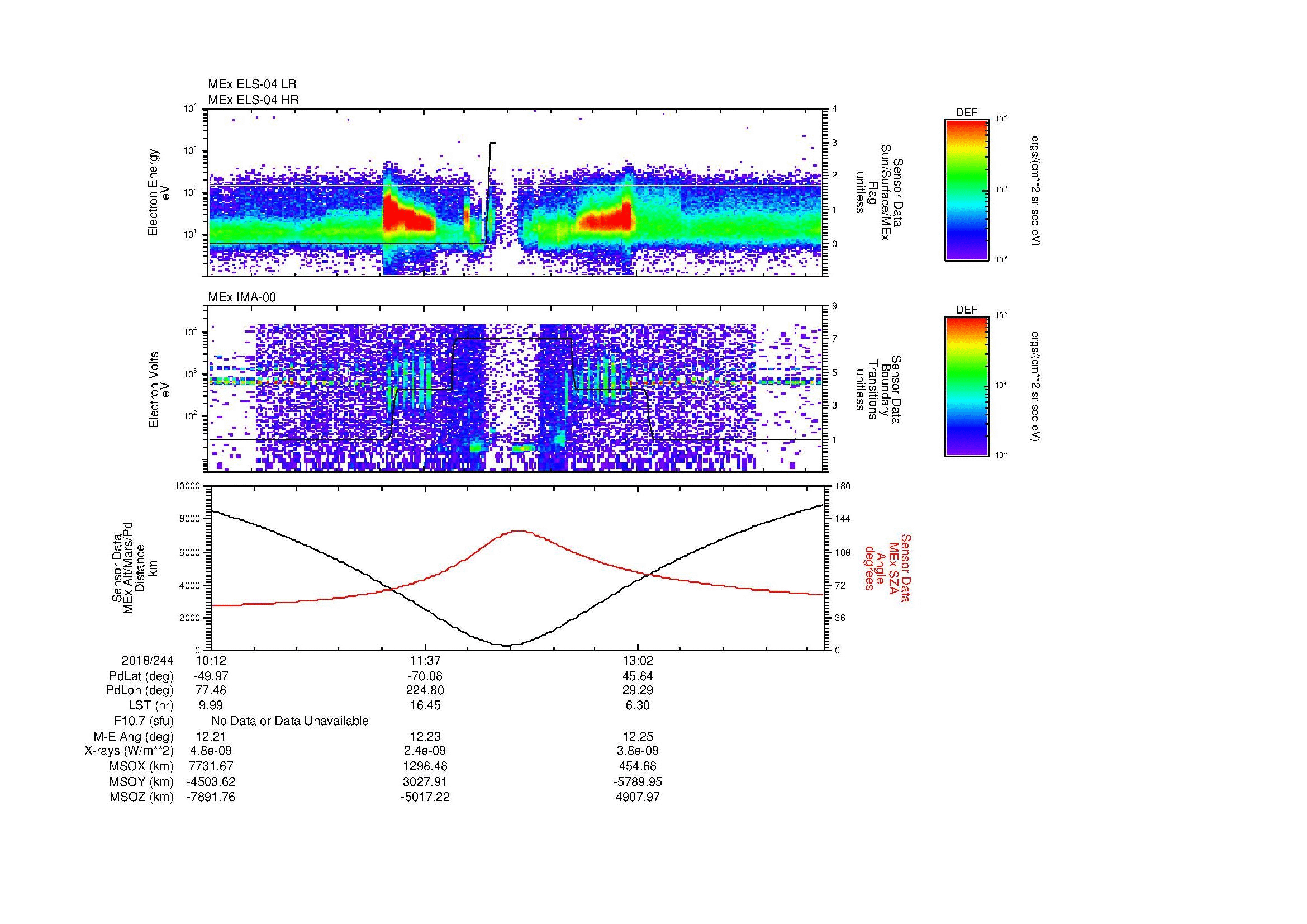 SurveyImages/MAVBS_MExion_2018244_1012_2018244_1418_B_Quicklook_ELS04_IMA00.gif