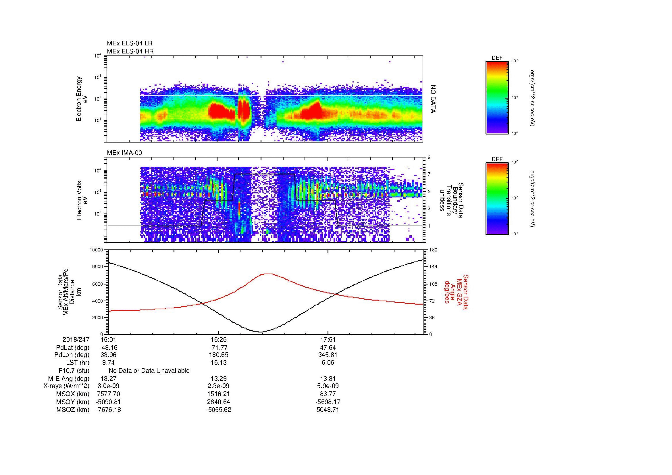 SurveyImages/MAVBS_MExion_2018247_1501_2018247_1907_B_Quicklook_ELS04_IMA00.gif