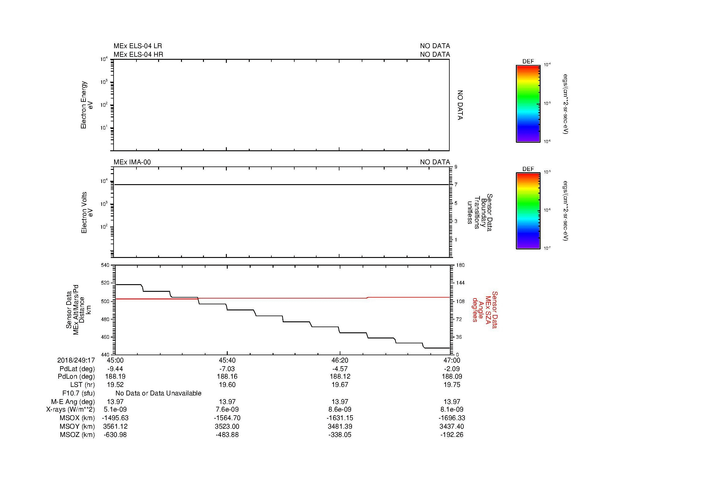 SurveyImages/MAVBS_MExion_2018249_1745_2018249_1747_C_Quicklook_ELS04_IMA00.gif