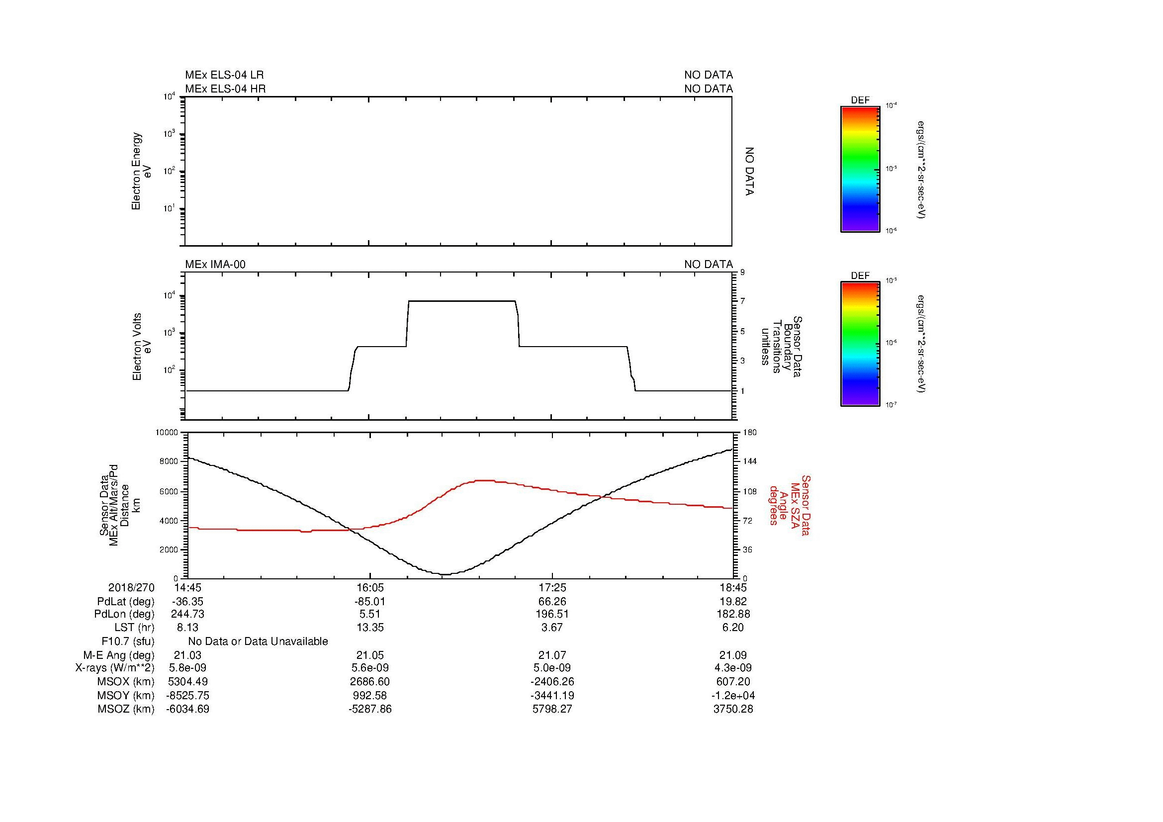 SurveyImages/MAVBS_MExion_2018270_1445_2018270_1846_B_Quicklook_ELS04_IMA00.gif