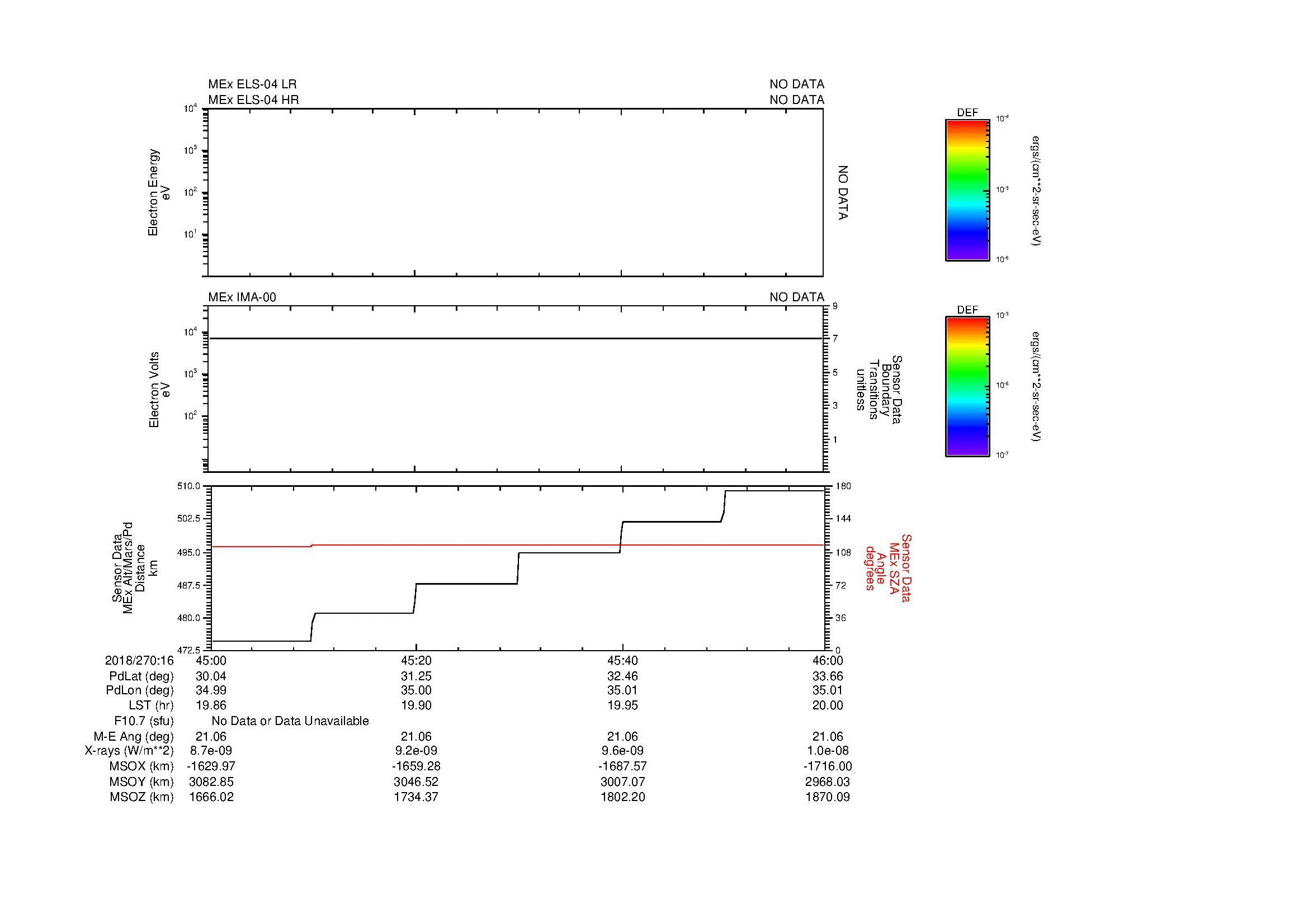 SurveyImages/MAVBS_MExion_2018270_1645_2018270_1646_C_Quicklook_ELS04_IMA00.gif