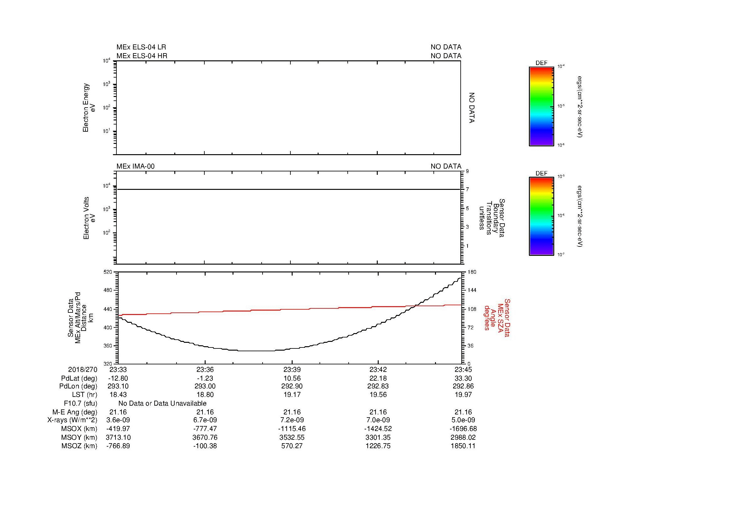SurveyImages/MAVBS_MExion_2018270_2333_2018270_2345_C_Quicklook_ELS04_IMA00.gif
