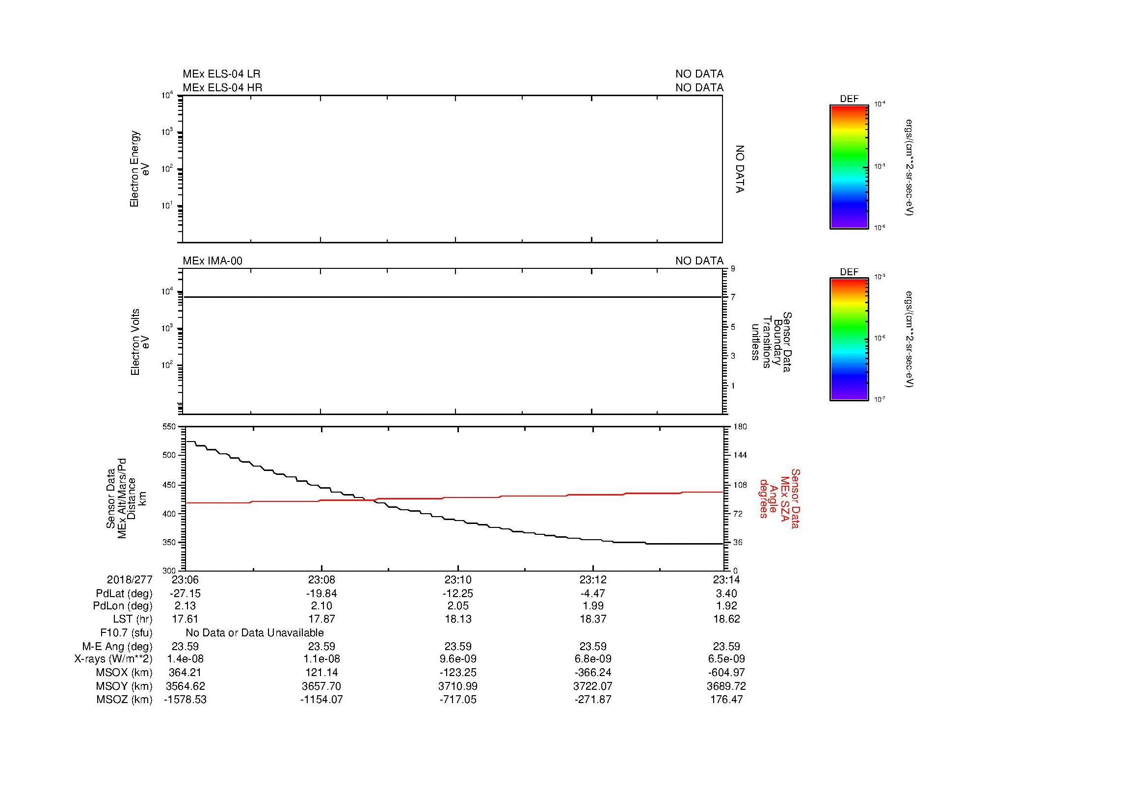 SurveyImages/MAVBS_MExion_2018277_2306_2018277_2314_C_Quicklook_ELS04_IMA00.gif
