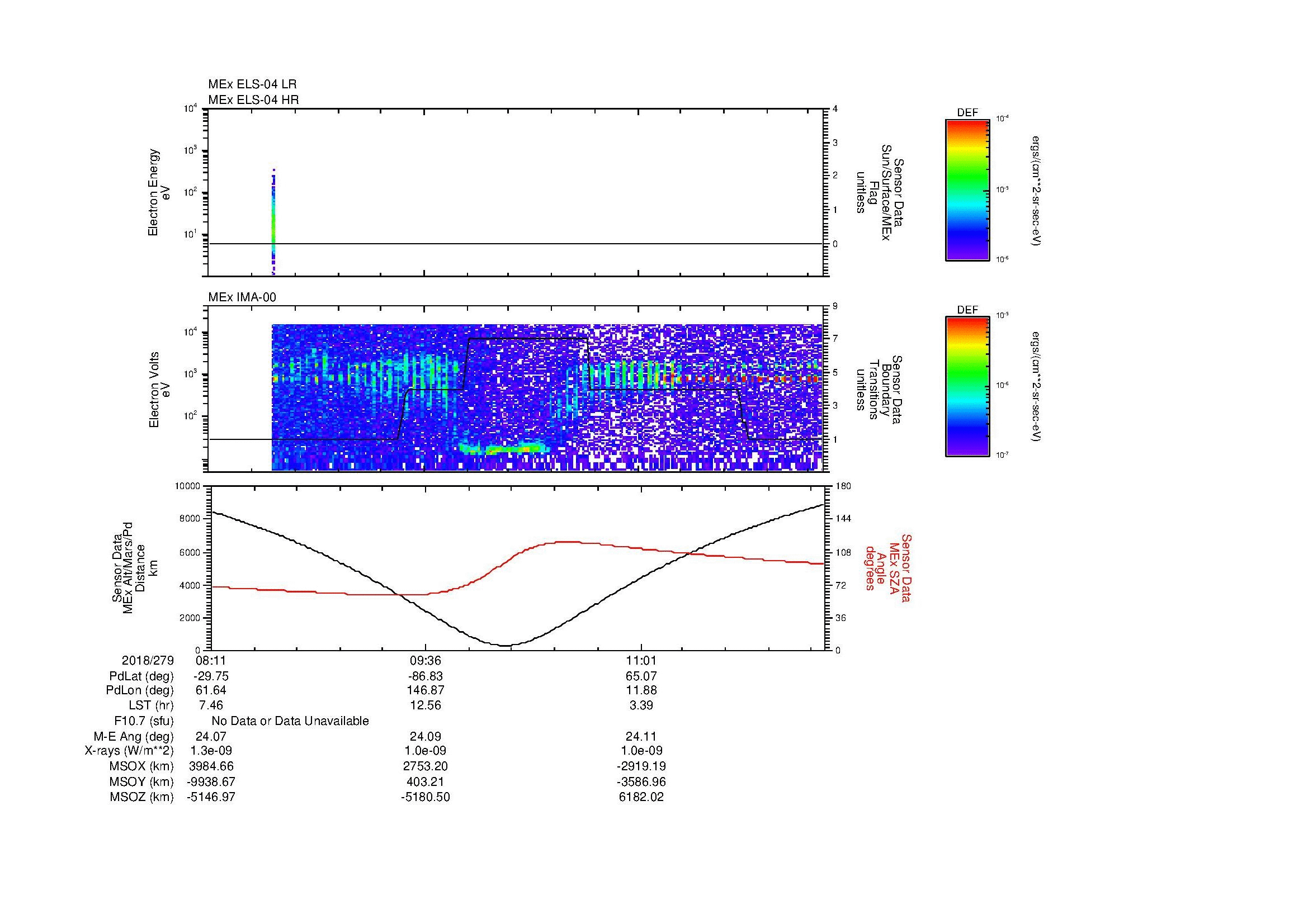 SurveyImages/MAVBS_MExion_2018279_0811_2018279_1216_B_Quicklook_ELS04_IMA00.gif