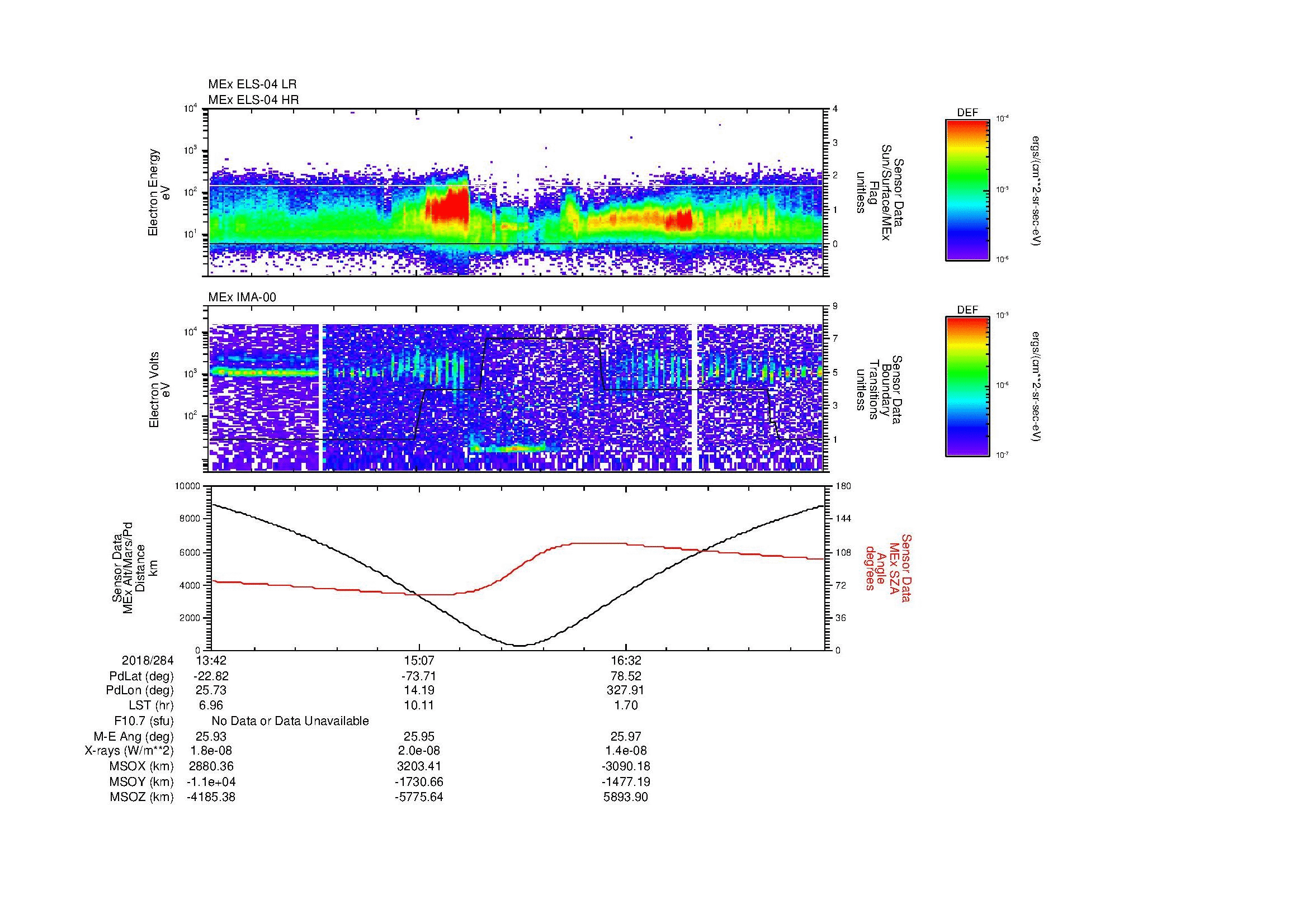 SurveyImages/MAVBS_MExion_2018284_1342_2018284_1756_B_Quicklook_ELS04_IMA00.gif