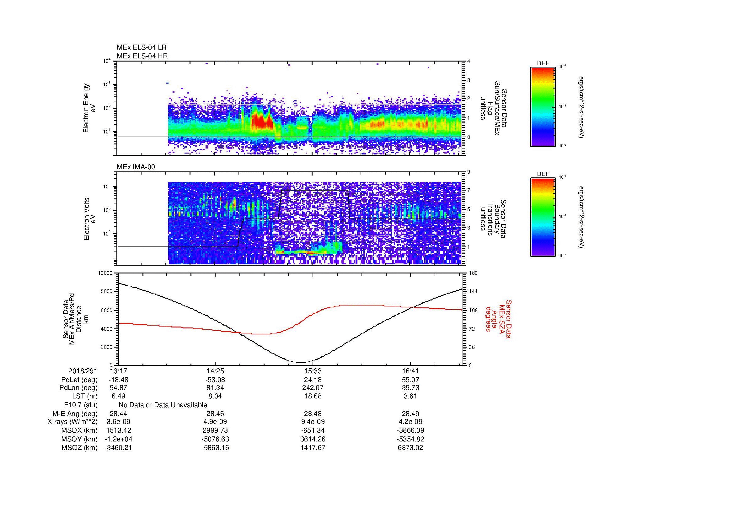 SurveyImages/MAVBS_MExion_2018291_1317_2018291_1719_B_Quicklook_ELS04_IMA00.gif