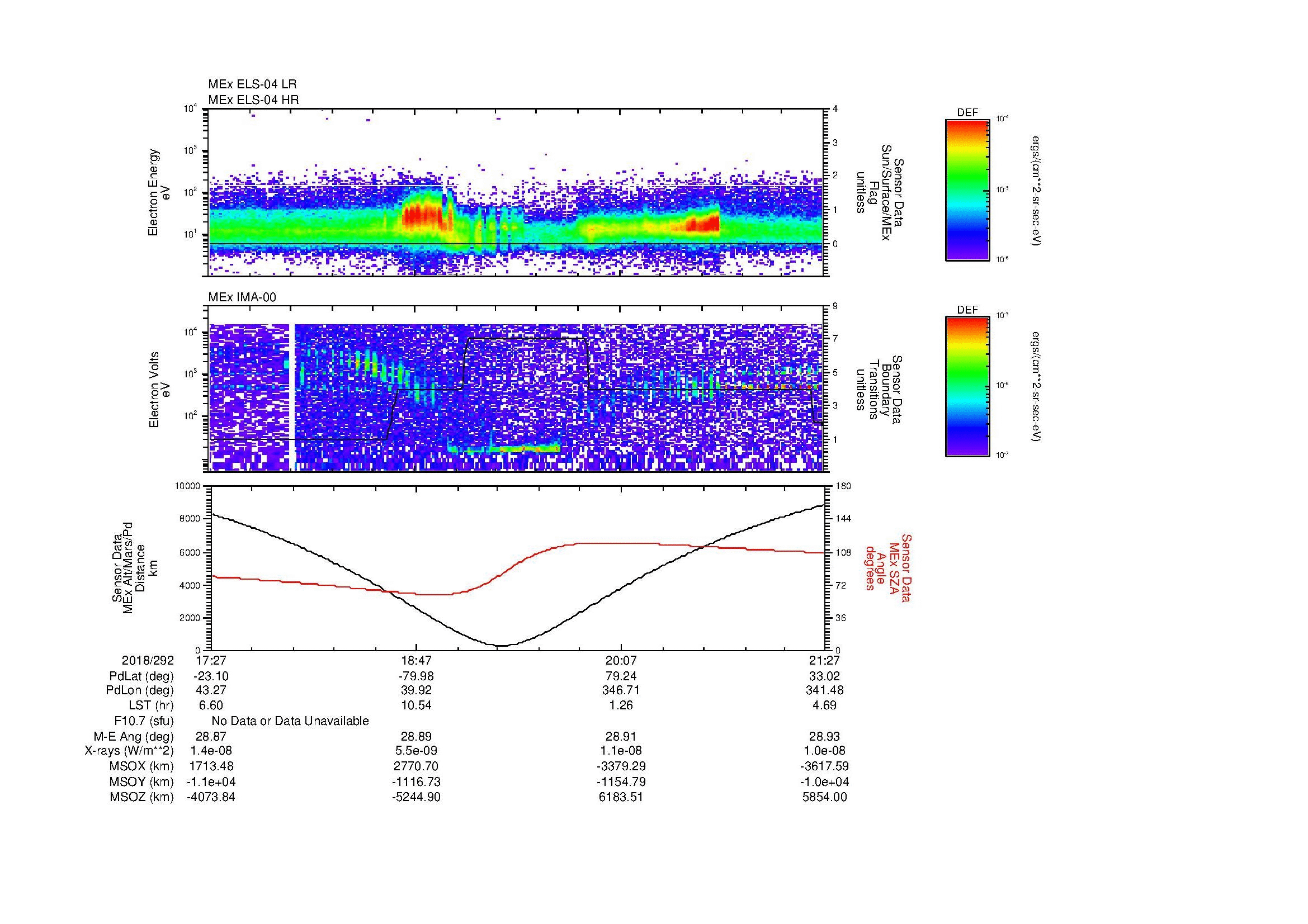 SurveyImages/MAVBS_MExion_2018292_1727_2018292_2128_B_Quicklook_ELS04_IMA00.gif
