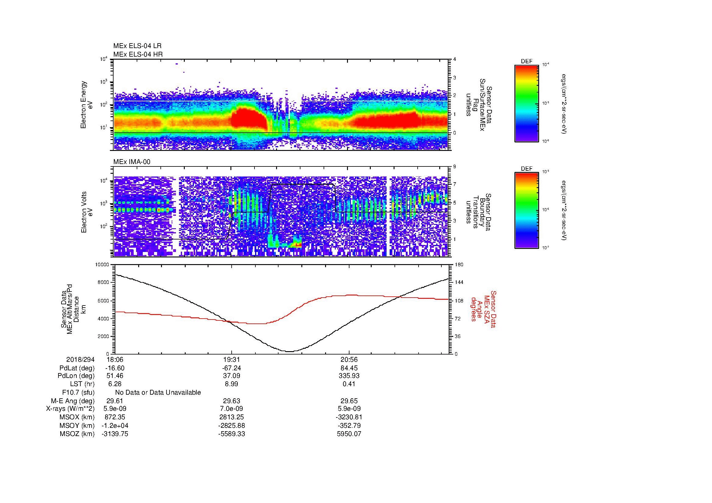 SurveyImages/MAVBS_MExion_2018294_1806_2018294_2211_B_Quicklook_ELS04_IMA00.gif