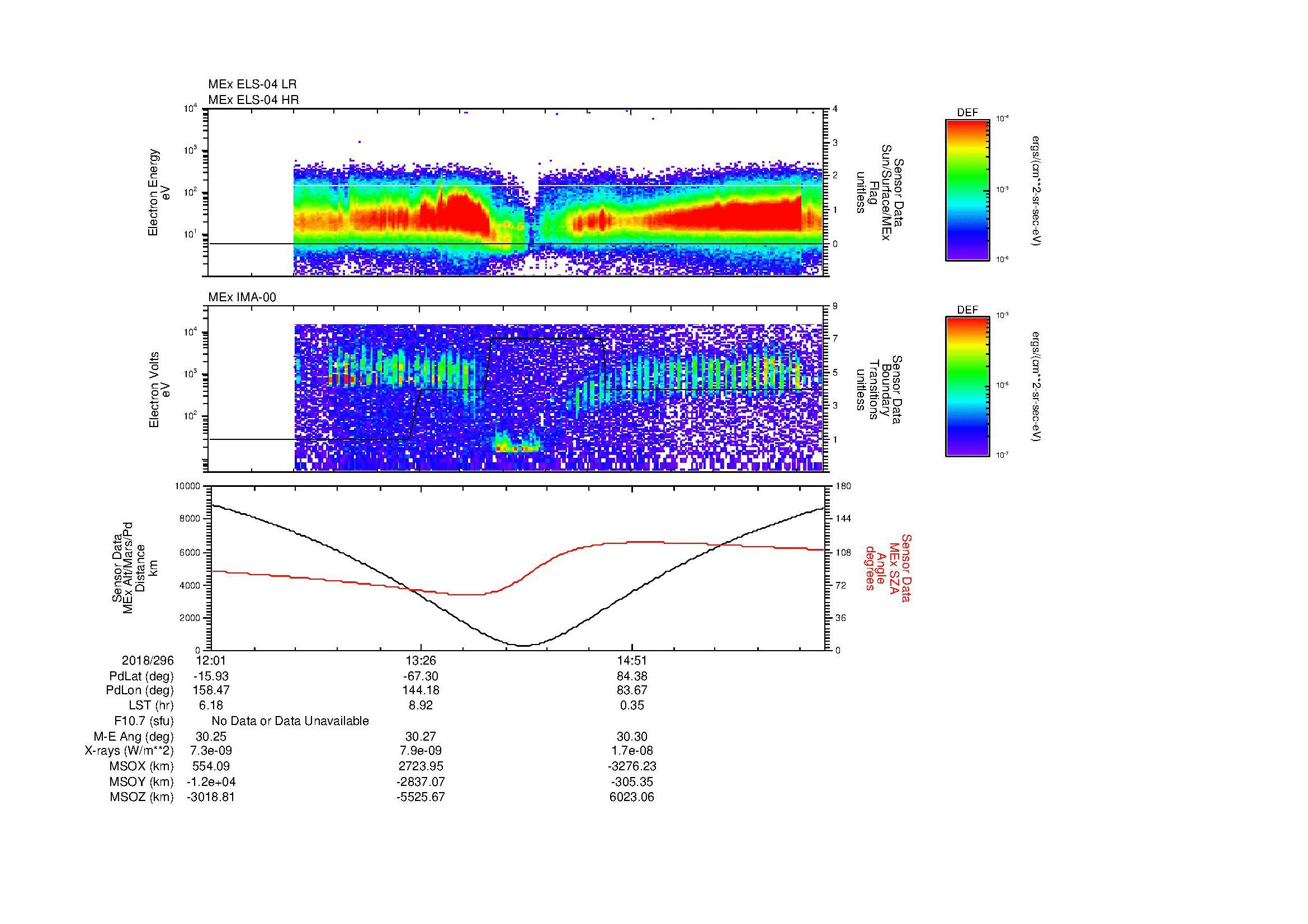 SurveyImages/MAVBS_MExion_2018296_1201_2018296_1611_B_Quicklook_ELS04_IMA00.gif