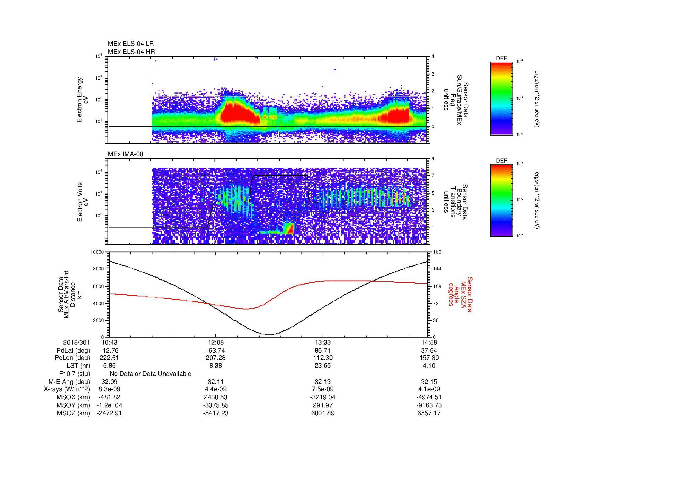 SurveyImages/MAVBS_MExion_2018301_1043_2018301_1458_B_Quicklook_ELS04_IMA00.gif