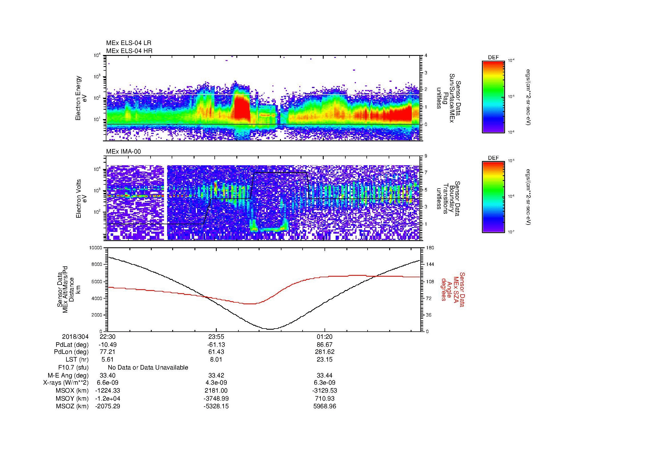 SurveyImages/MAVBS_MExion_2018304_2230_2018305_0237_B_Quicklook_ELS04_IMA00.gif