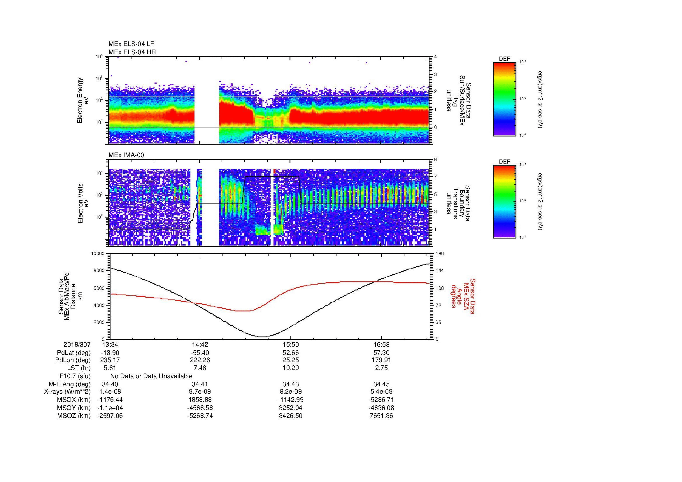 SurveyImages/MAVBS_MExion_2018307_1334_2018307_1736_B_Quicklook_ELS04_IMA00.gif