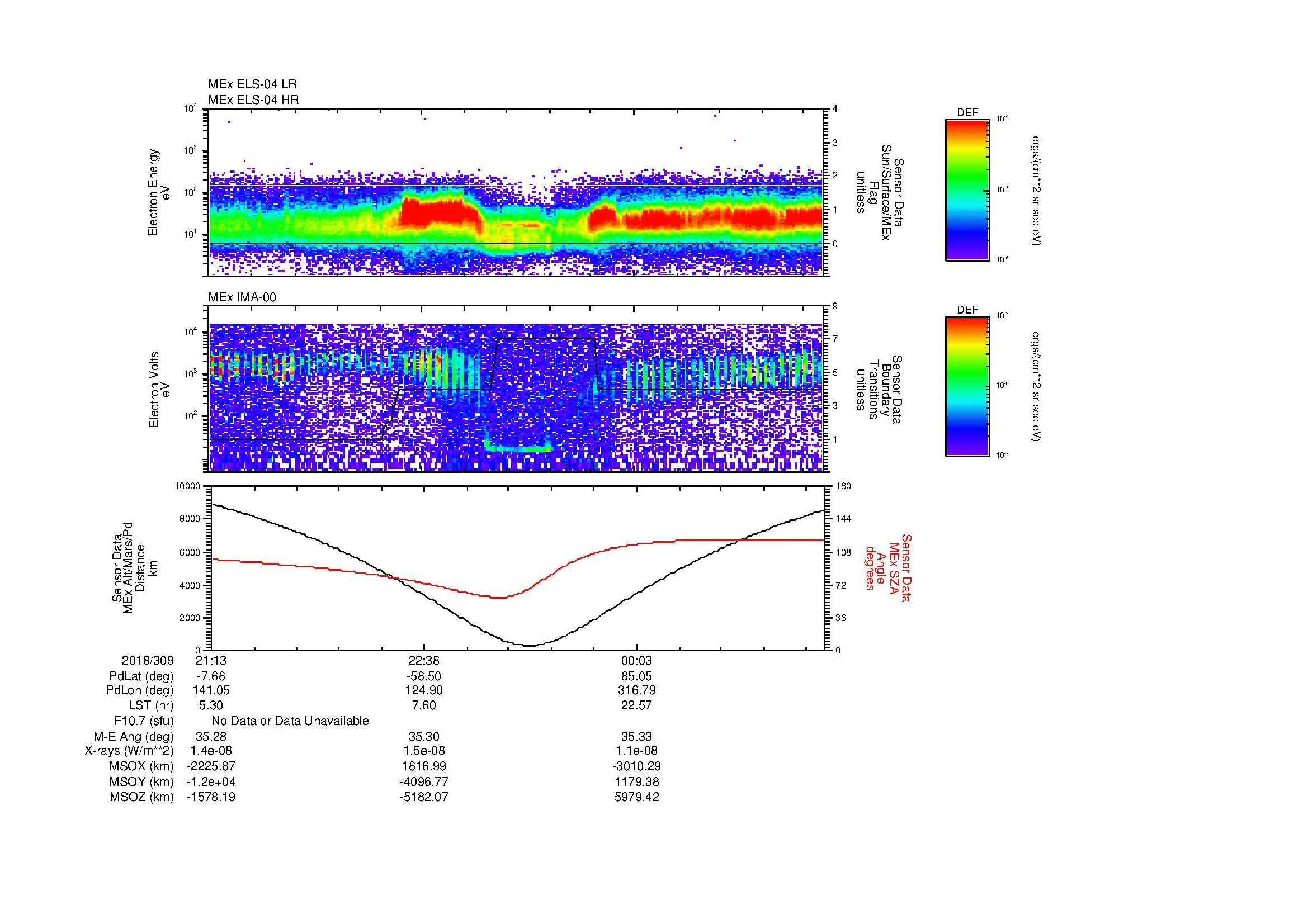 SurveyImages/MAVBS_MExion_2018309_2113_2018310_0120_B_Quicklook_ELS04_IMA00.gif