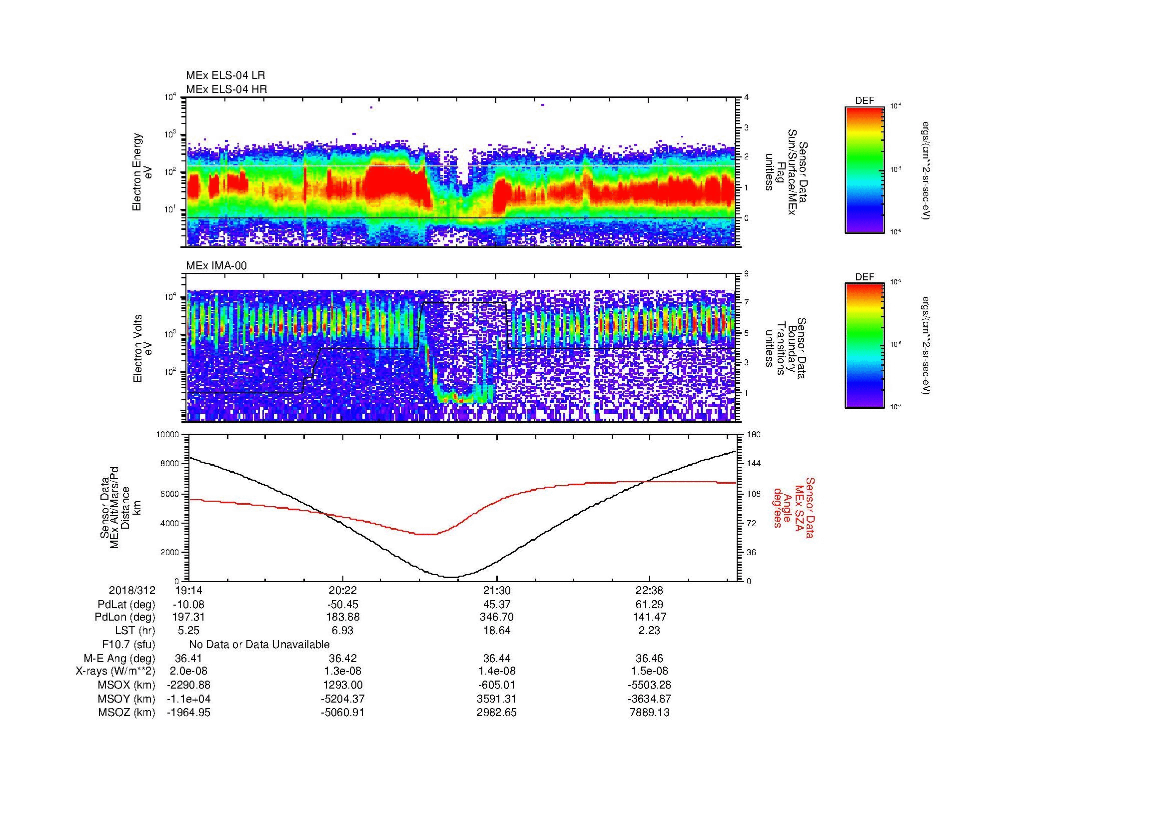 SurveyImages/MAVBS_MExion_2018312_1914_2018312_2318_B_Quicklook_ELS04_IMA00.gif