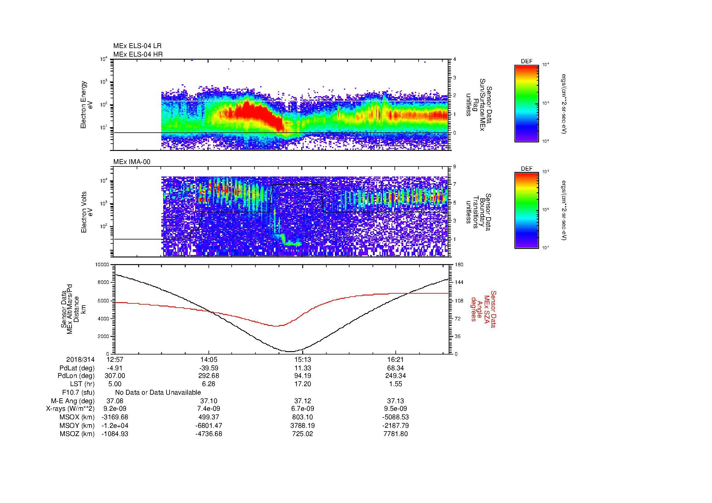 SurveyImages/MAVBS_MExion_2018314_1257_2018314_1701_B_Quicklook_ELS04_IMA00.gif