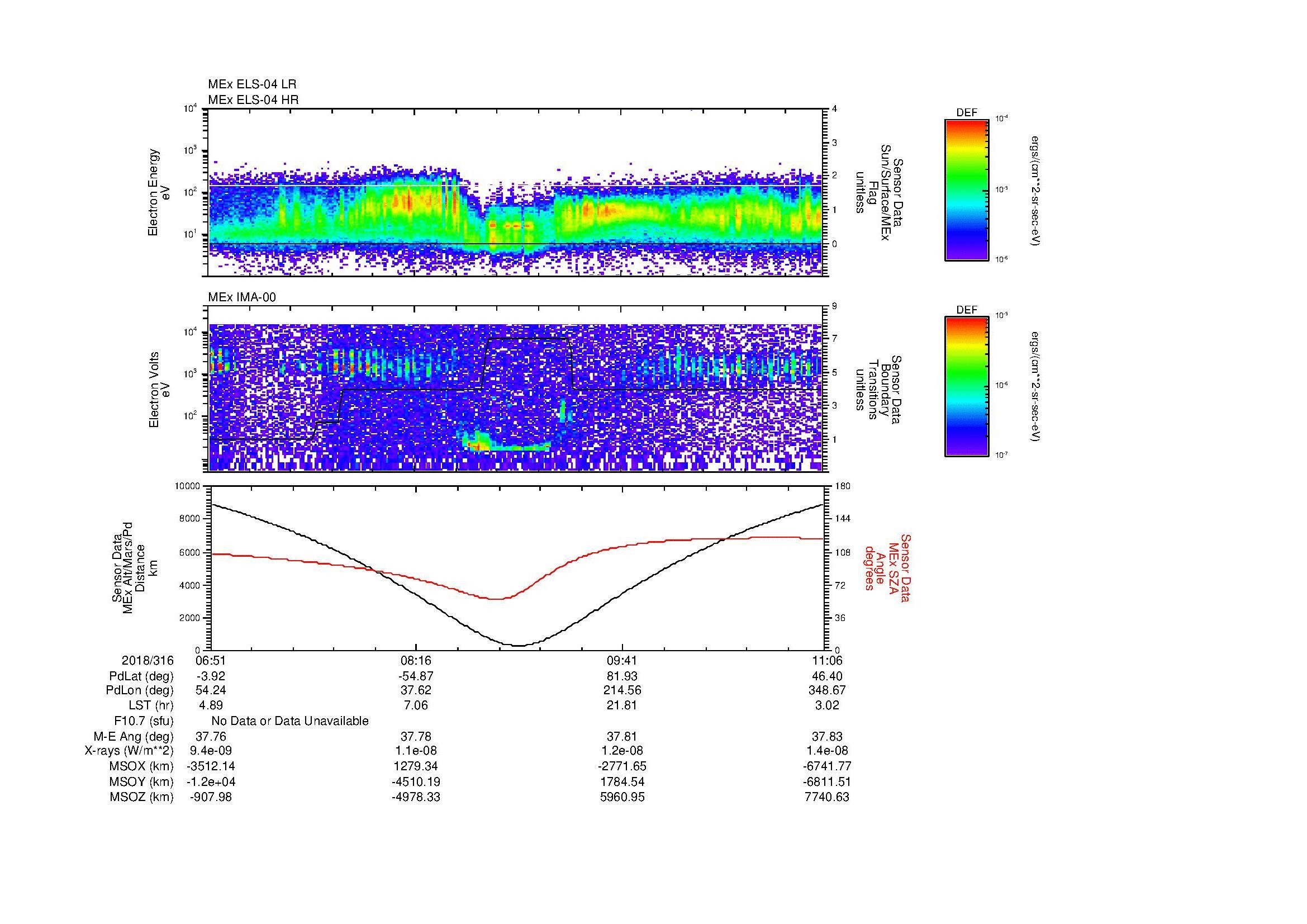 SurveyImages/MAVBS_MExion_2018316_0651_2018316_1106_B_Quicklook_ELS04_IMA00.gif