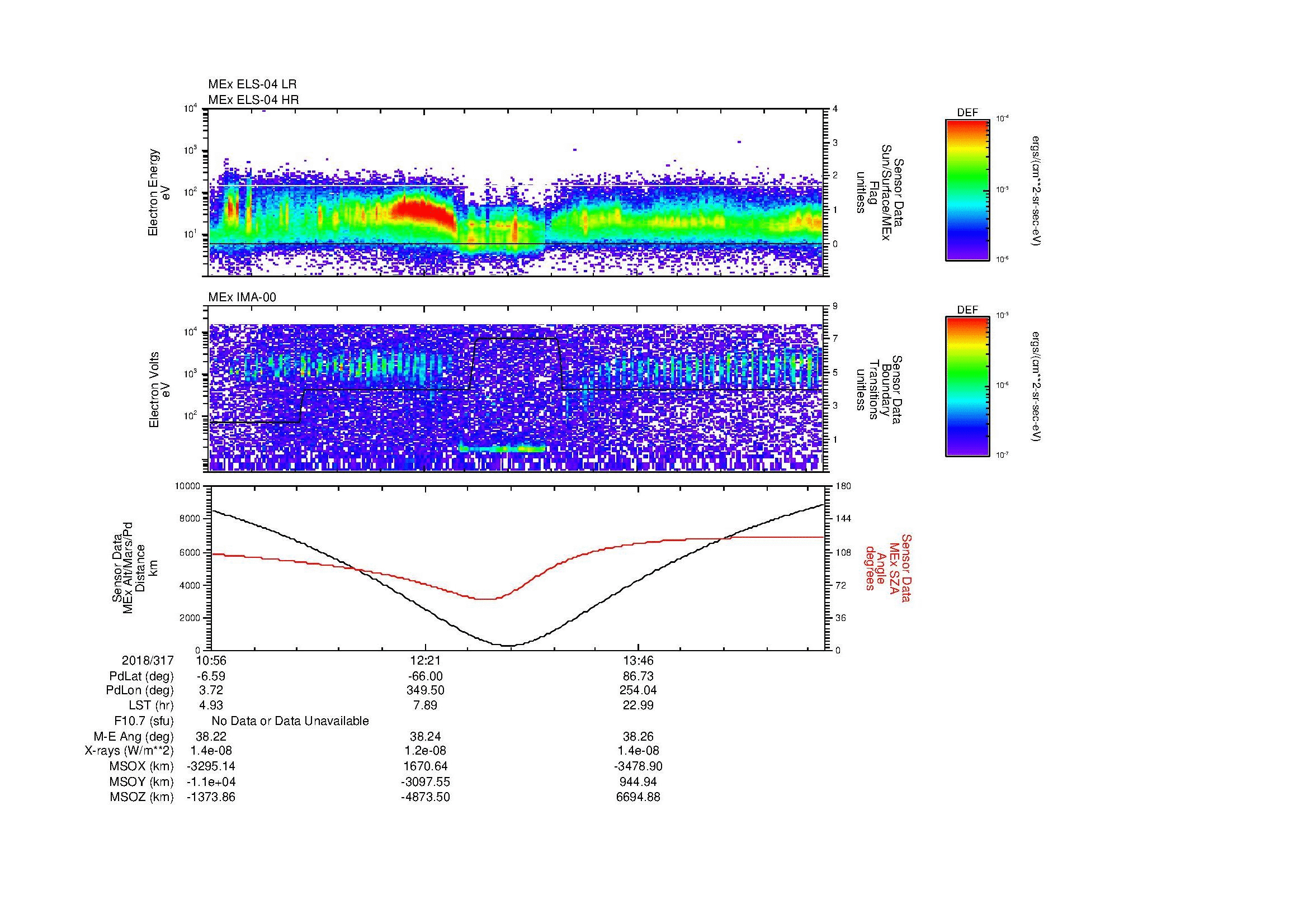 SurveyImages/MAVBS_MExion_2018317_1056_2018317_1502_B_Quicklook_ELS04_IMA00.gif