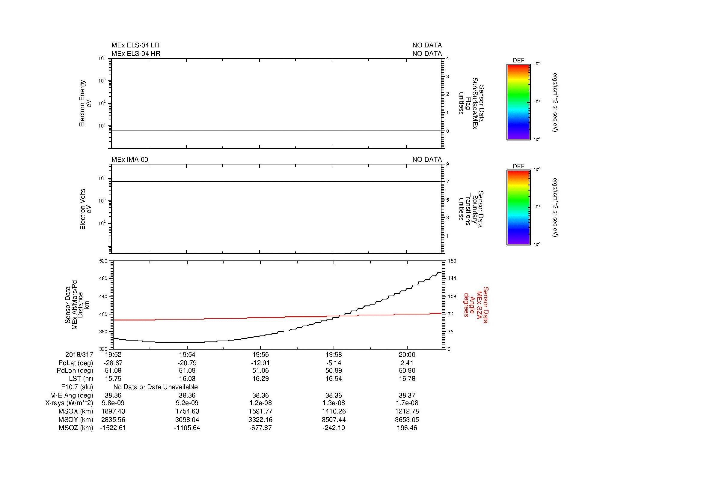 SurveyImages/MAVBS_MExion_2018317_1952_2018317_2001_C_Quicklook_ELS04_IMA00.gif