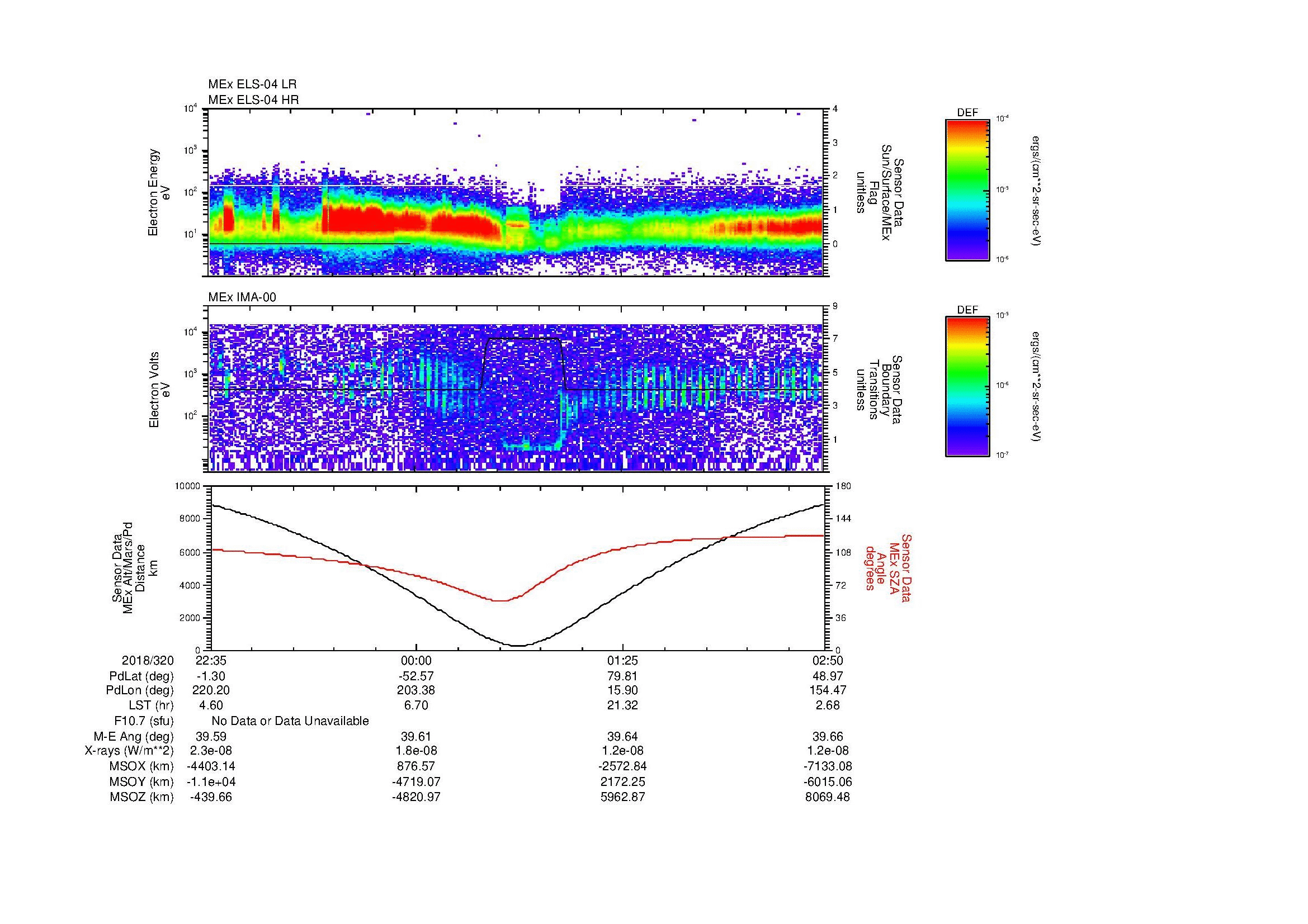 SurveyImages/MAVBS_MExion_2018320_2235_2018321_0250_B_Quicklook_ELS04_IMA00.gif