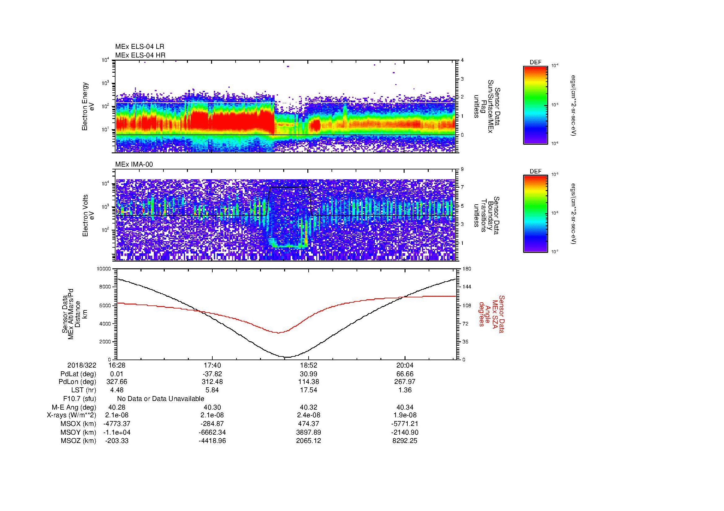 SurveyImages/MAVBS_MExion_2018322_1628_2018322_2044_B_Quicklook_ELS04_IMA00.gif