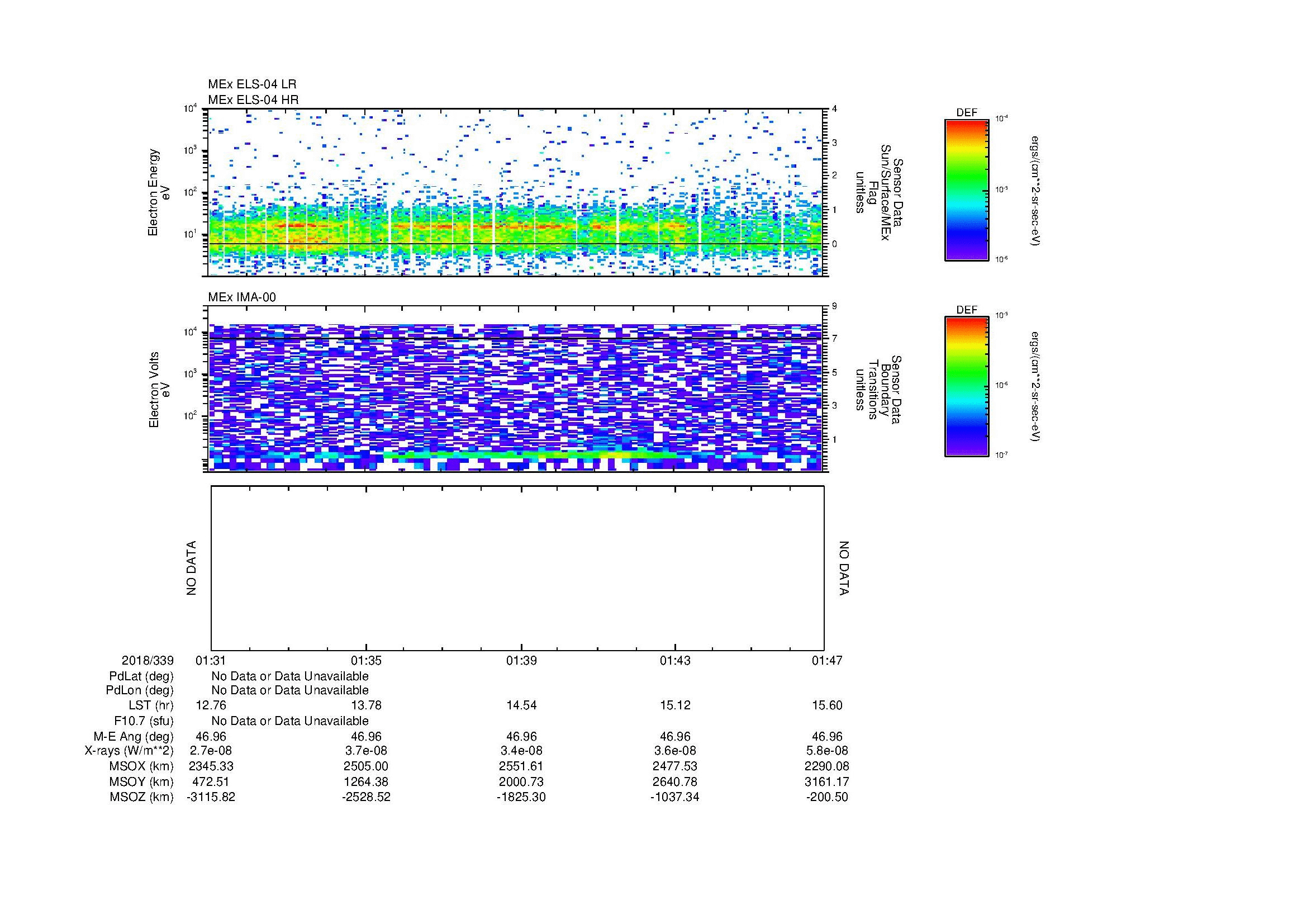 SurveyImages/MAVBS_MExion_2018339_0131_2018339_0147_C_Quicklook_ELS04_IMA00.gif
