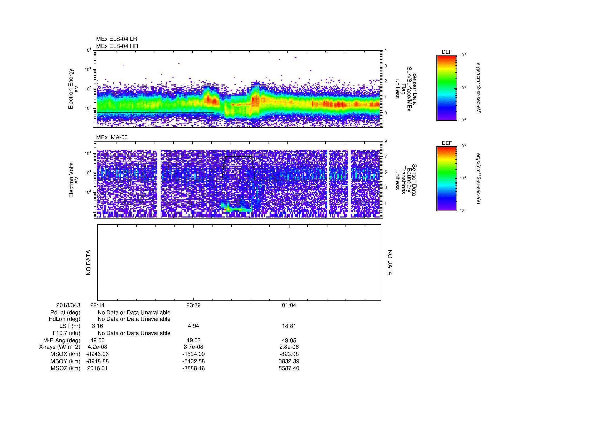 SurveyImages/MAVBS_MExion_2018343_2214_2018344_0228_B_Quicklook_ELS04_IMA00.gif