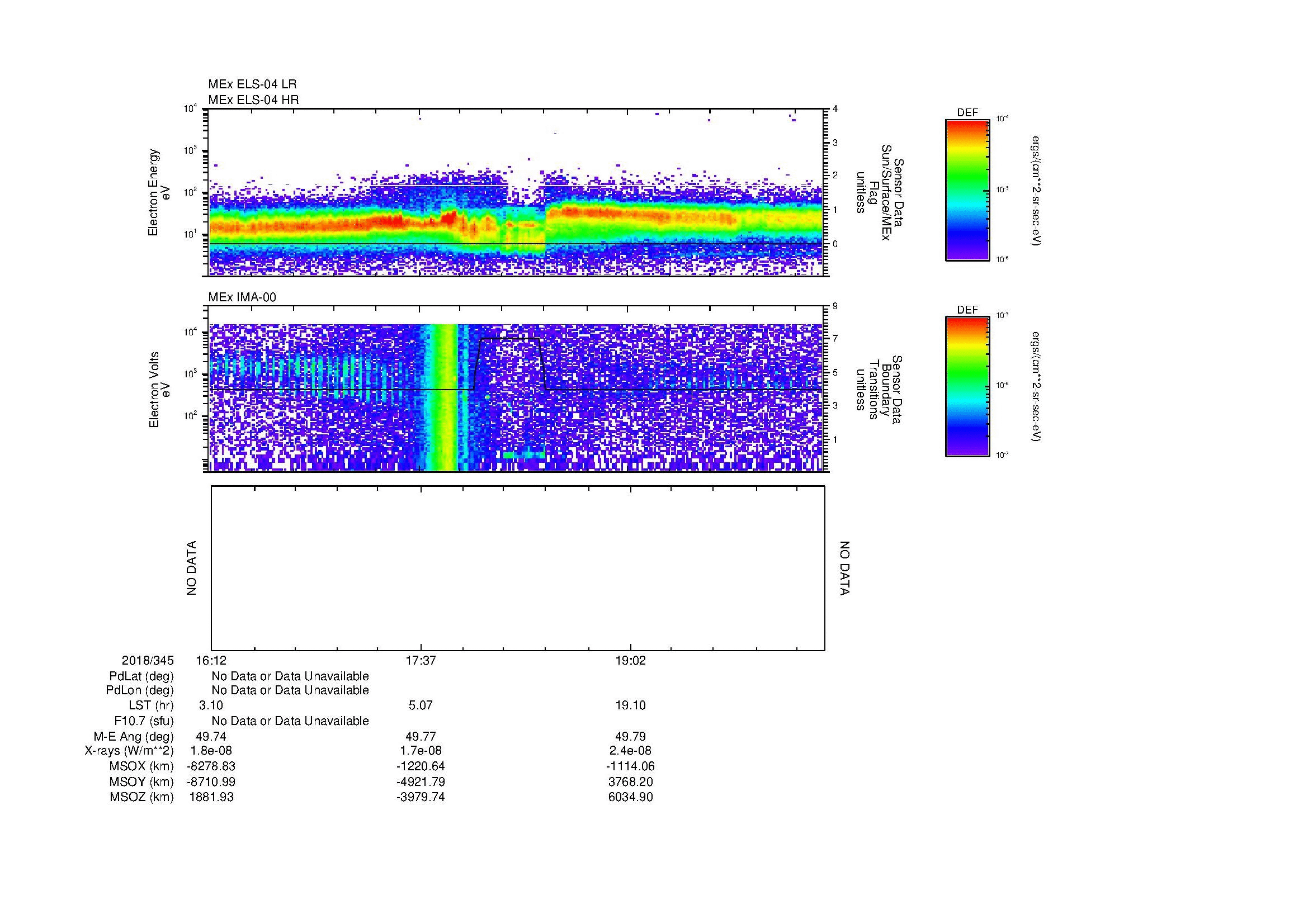 SurveyImages/MAVBS_MExion_2018345_1612_2018345_2023_B_Quicklook_ELS04_IMA00.gif