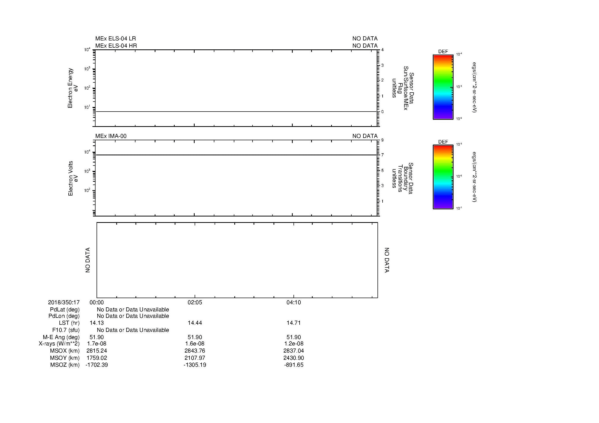 SurveyImages/MAVBS_MExion_2018350_1700_2018350_1706_C_Quicklook_ELS04_IMA00.gif