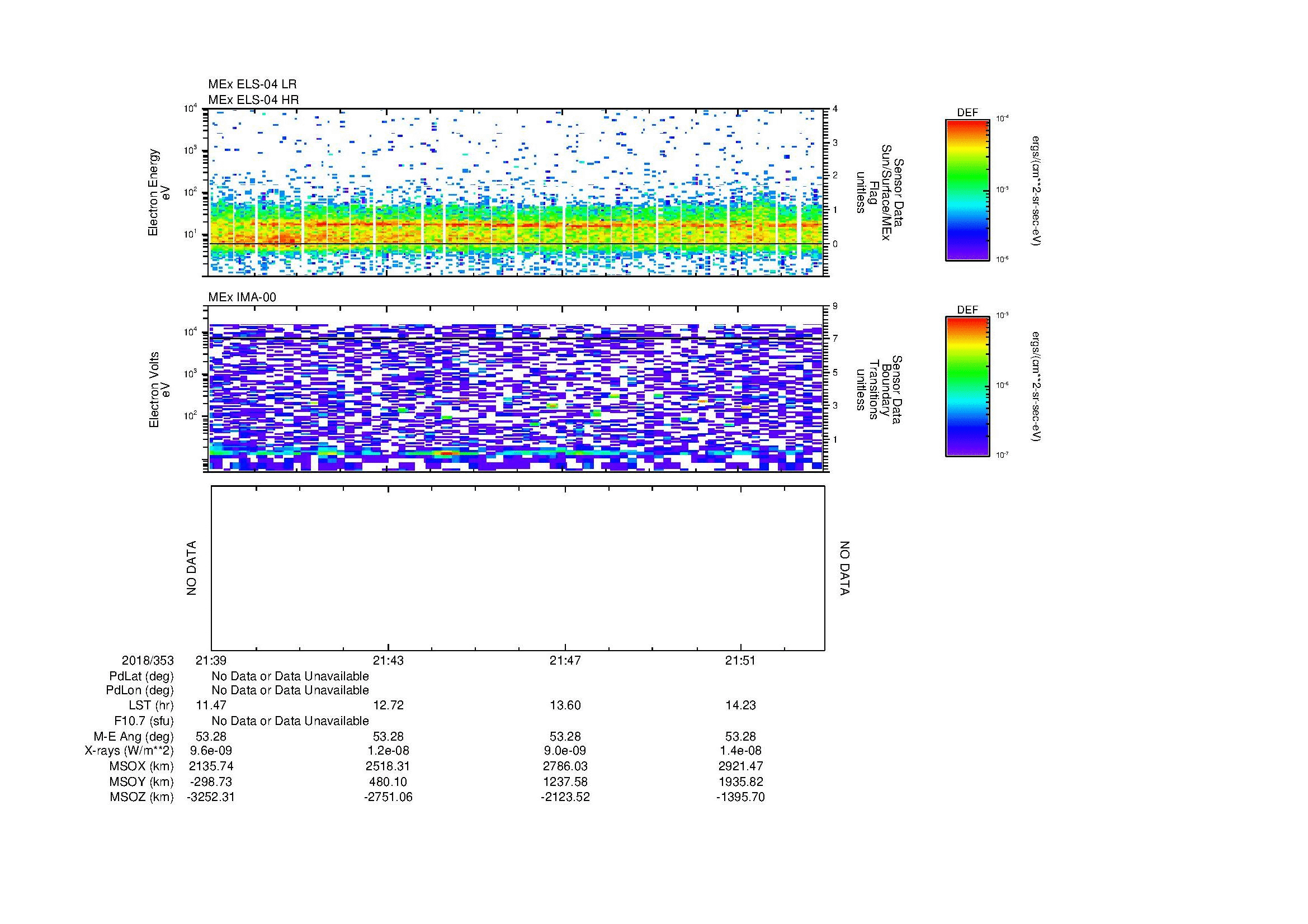 SurveyImages/MAVBS_MExion_2018353_2139_2018353_2153_C_Quicklook_ELS04_IMA00.gif