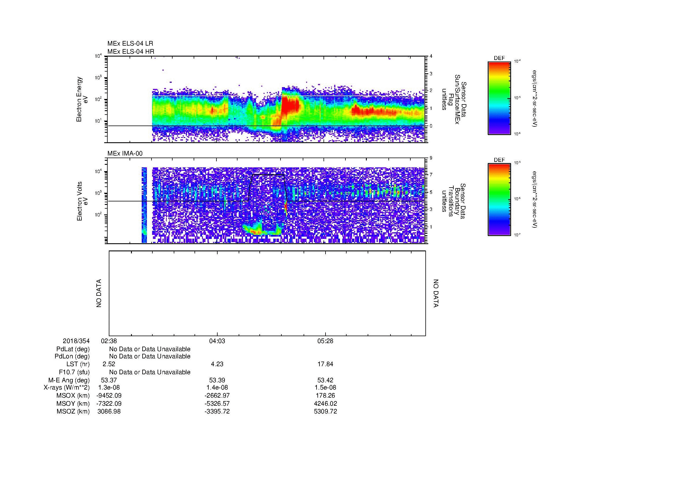 SurveyImages/MAVBS_MExion_2018354_0238_2018354_0649_B_Quicklook_ELS04_IMA00.gif