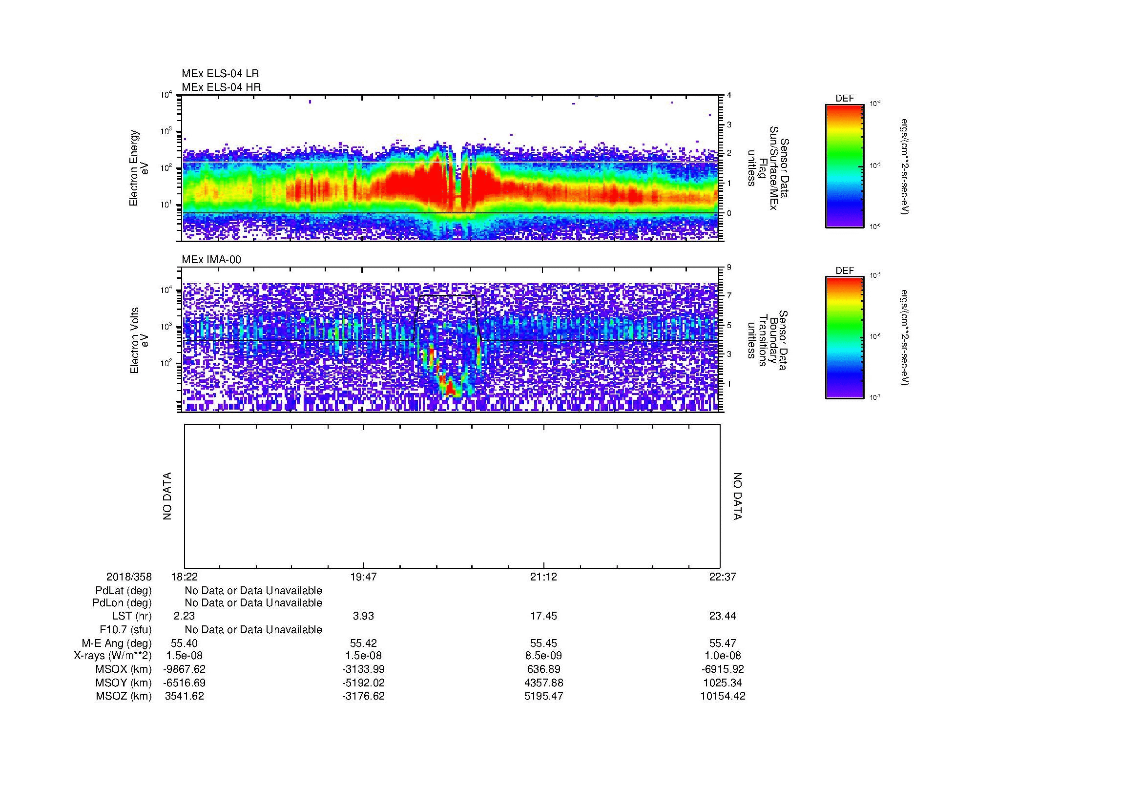 SurveyImages/MAVBS_MExion_2018358_1822_2018358_2237_B_Quicklook_ELS04_IMA00.gif