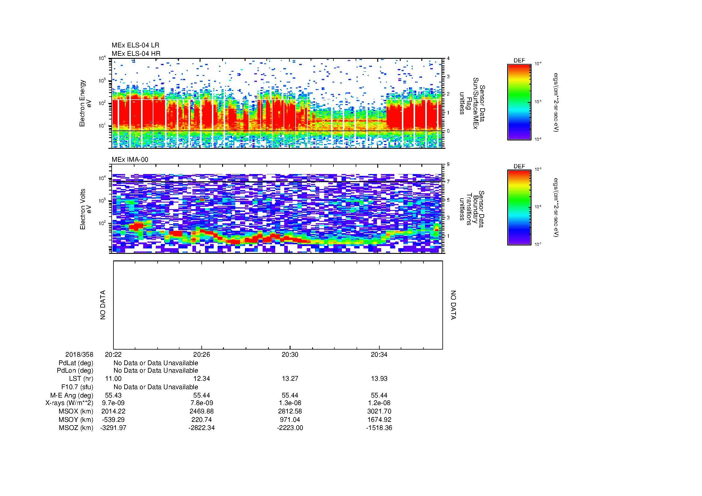 SurveyImages/MAVBS_MExion_2018358_2022_2018358_2037_C_Quicklook_ELS04_IMA00.gif