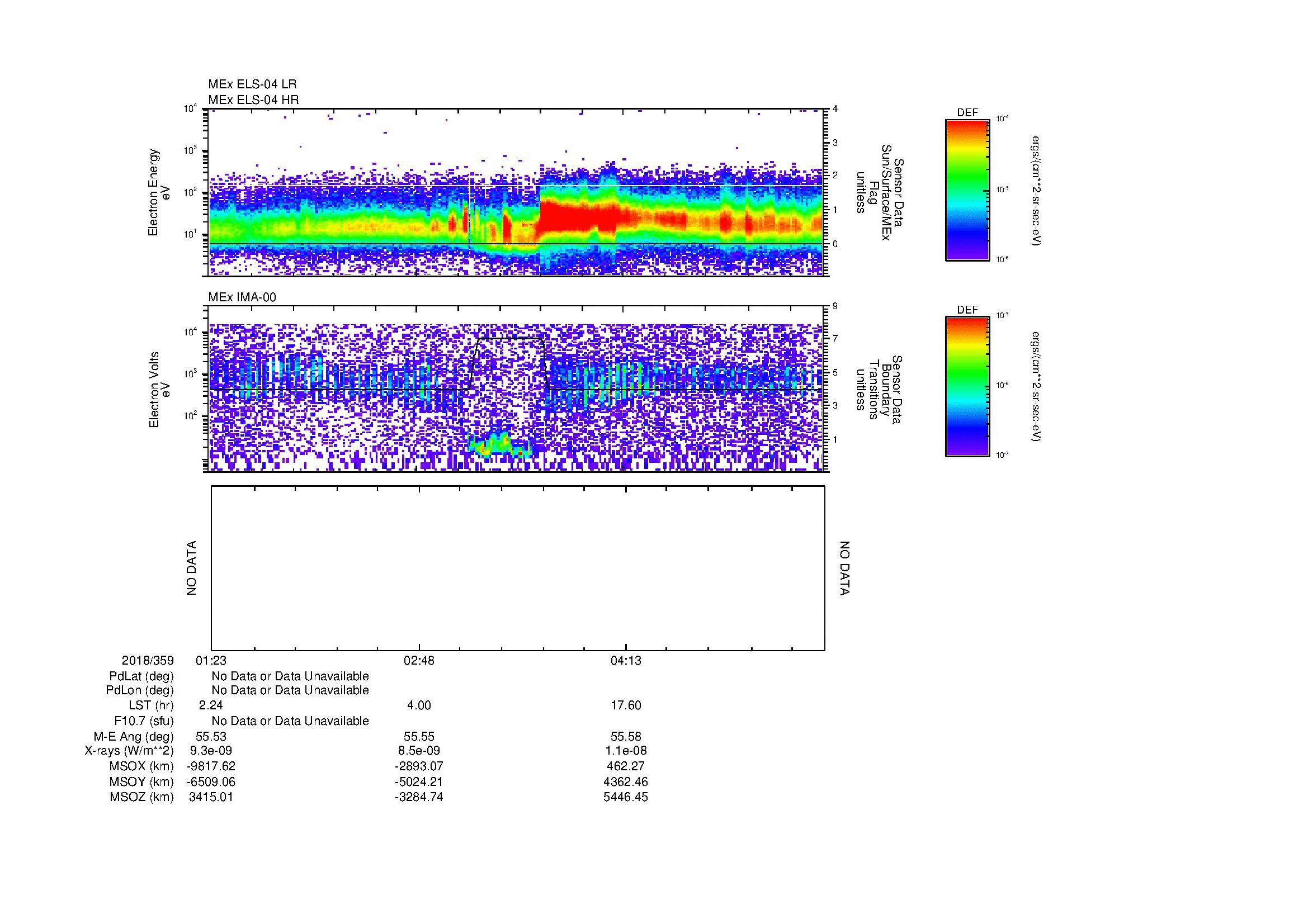 SurveyImages/MAVBS_MExion_2018359_0123_2018359_0536_B_Quicklook_ELS04_IMA00.gif