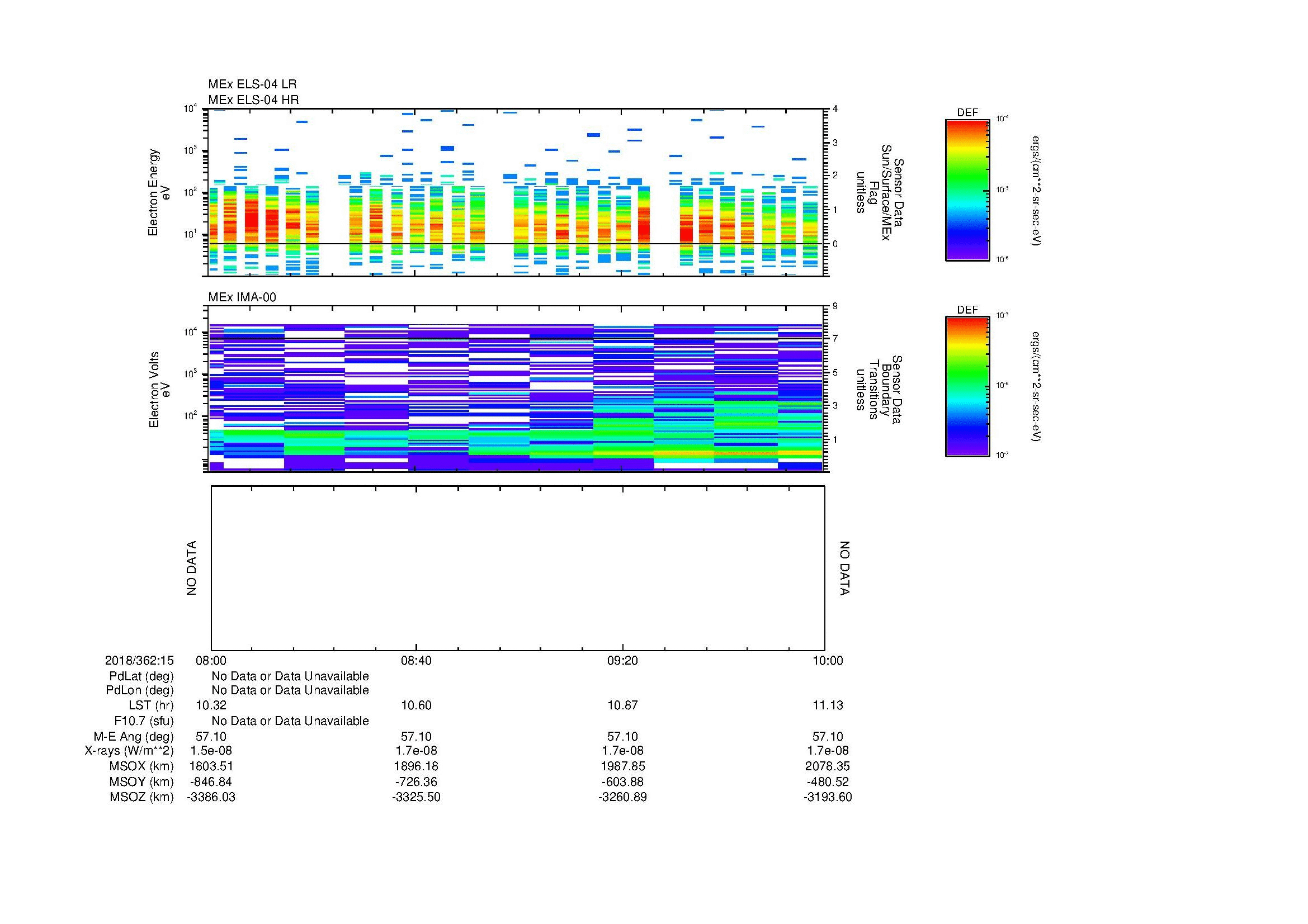 SurveyImages/MAVBS_MExion_2018362_1508_2018362_1510_C_Quicklook_ELS04_IMA00.gif