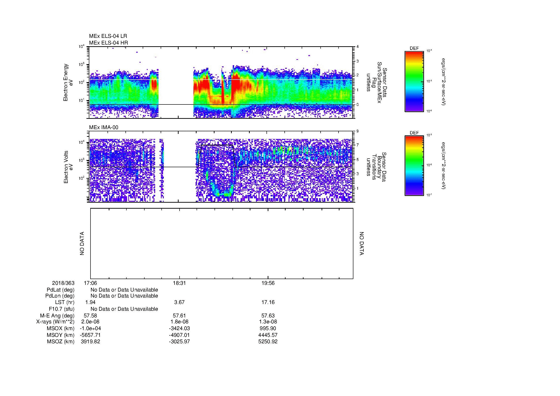 SurveyImages/MAVBS_MExion_2018363_1706_2018363_2119_B_Quicklook_ELS04_IMA00.gif