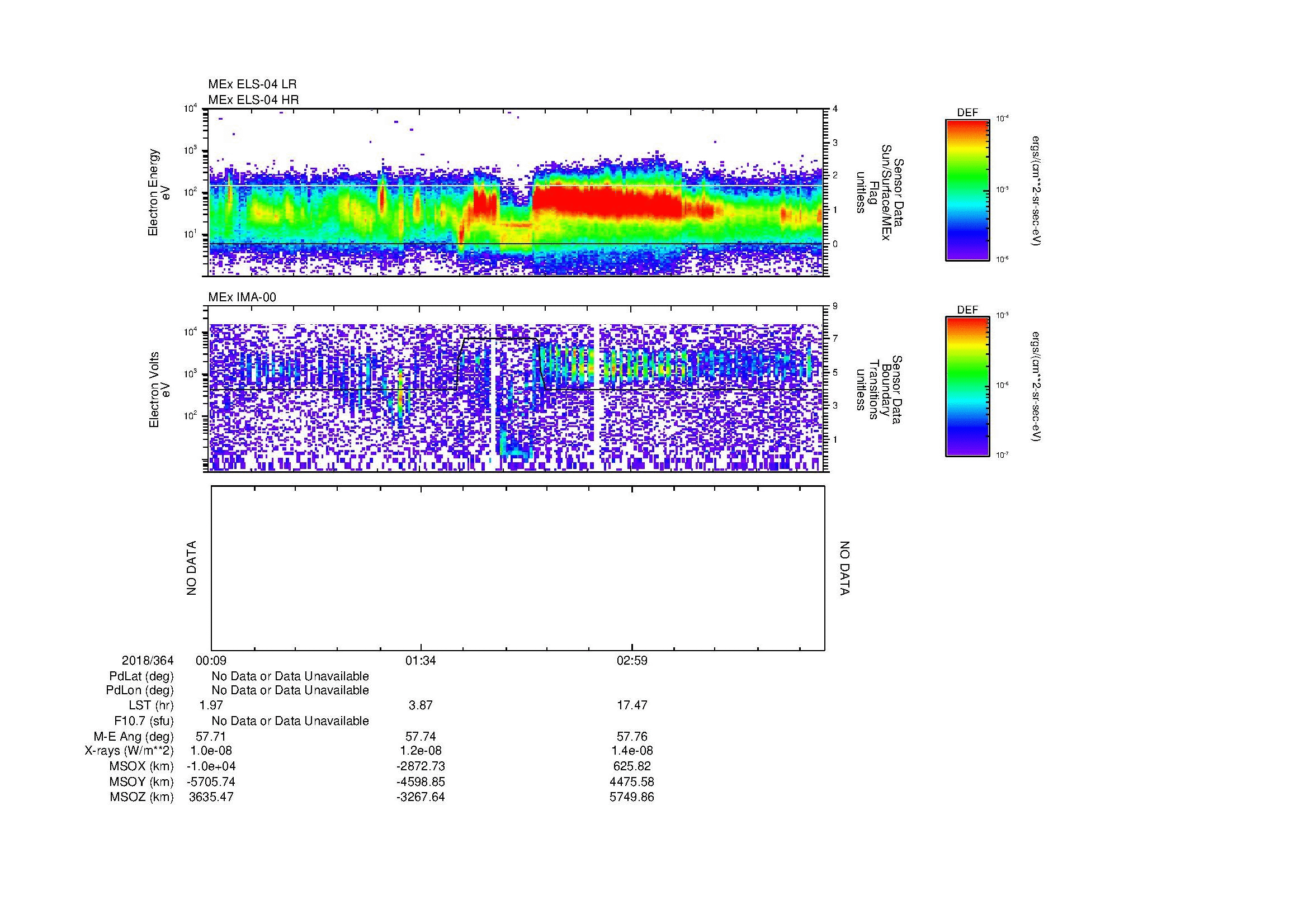 SurveyImages/MAVBS_MExion_2018364_0009_2018364_0419_B_Quicklook_ELS04_IMA00.gif