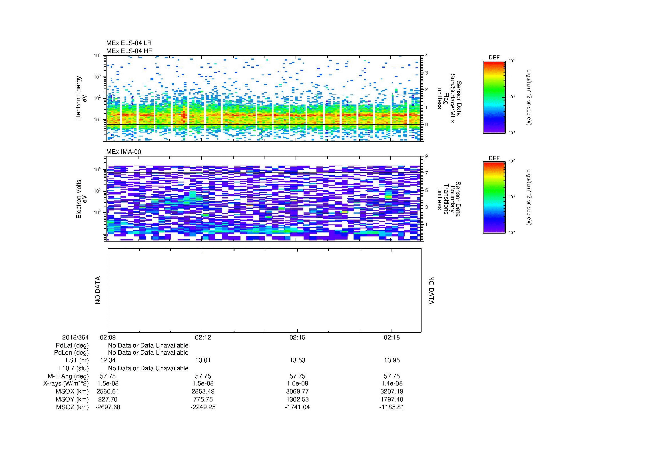 SurveyImages/MAVBS_MExion_2018364_0209_2018364_0219_C_Quicklook_ELS04_IMA00.gif