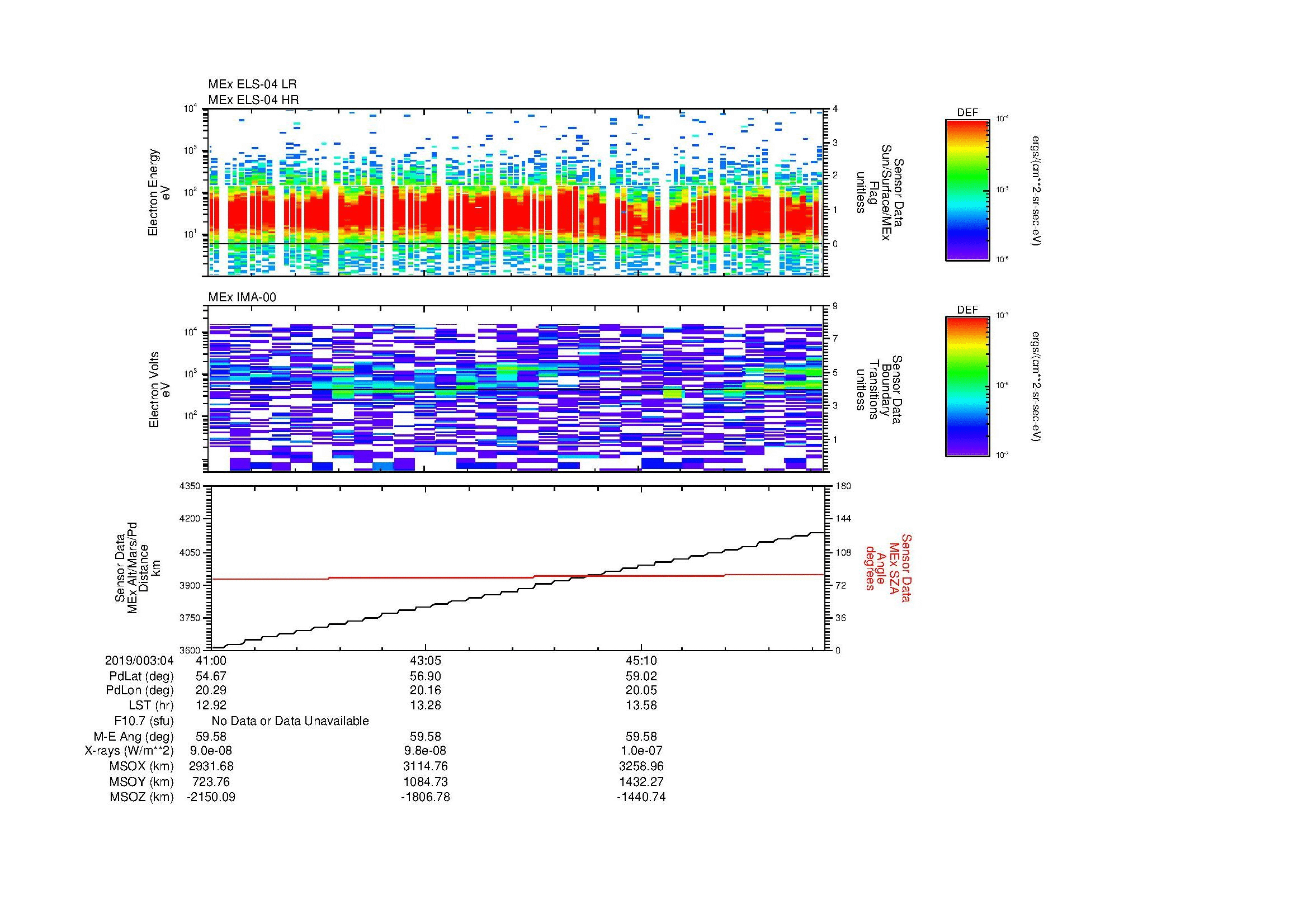 SurveyImages/MAVBS_MExion_2019003_0441_2019003_0447_C_Quicklook_ELS04_IMA00.gif